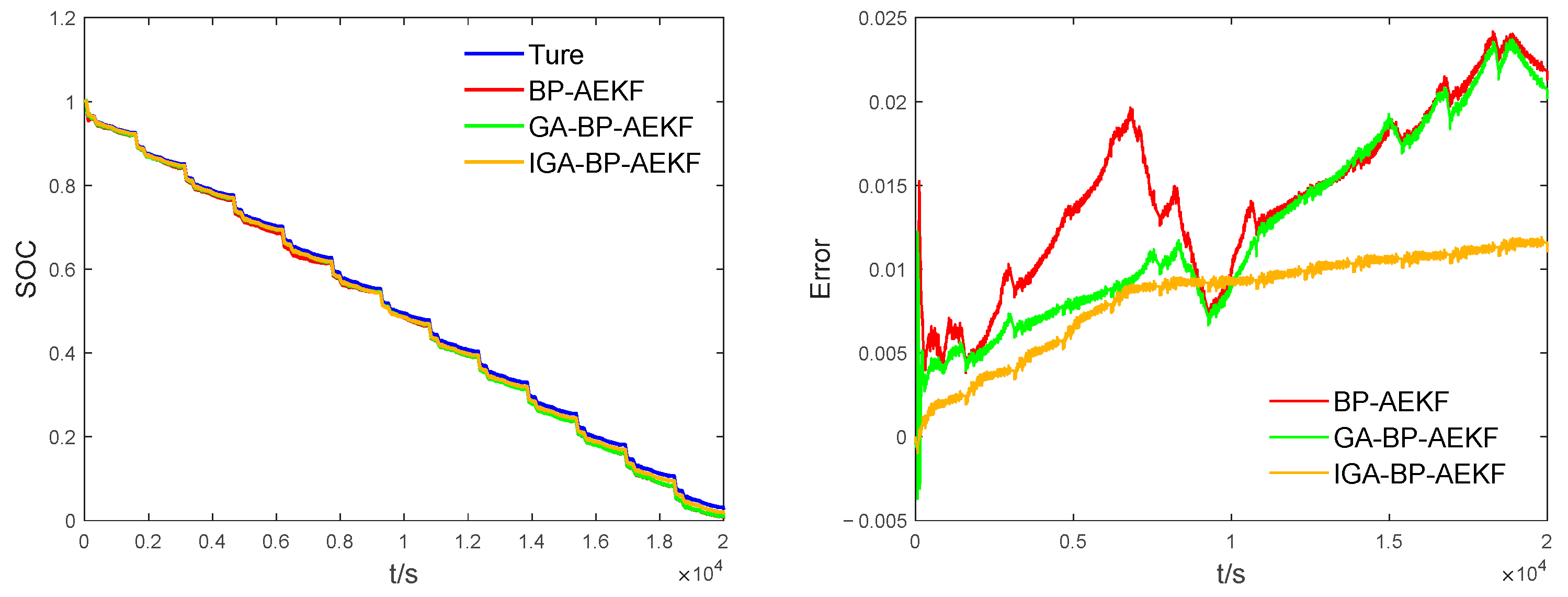 Sensors 23 05457 g013 Sensors 23 05457 g013
