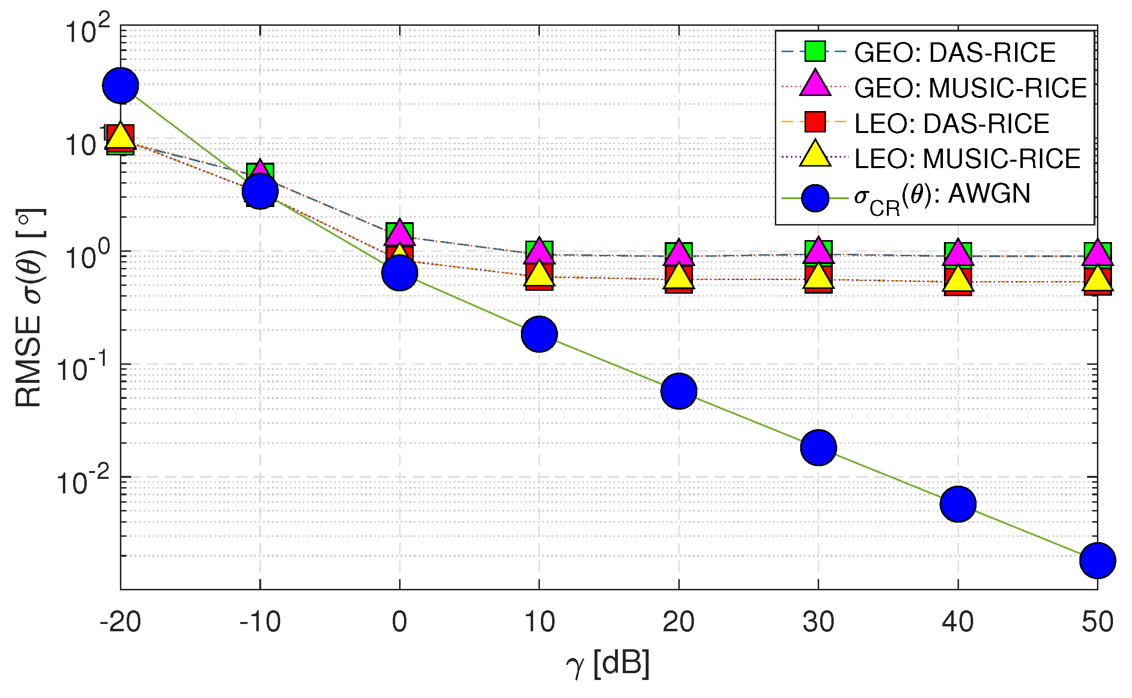 Sensors 23 05458 g008 Sensors 23 05458 g008