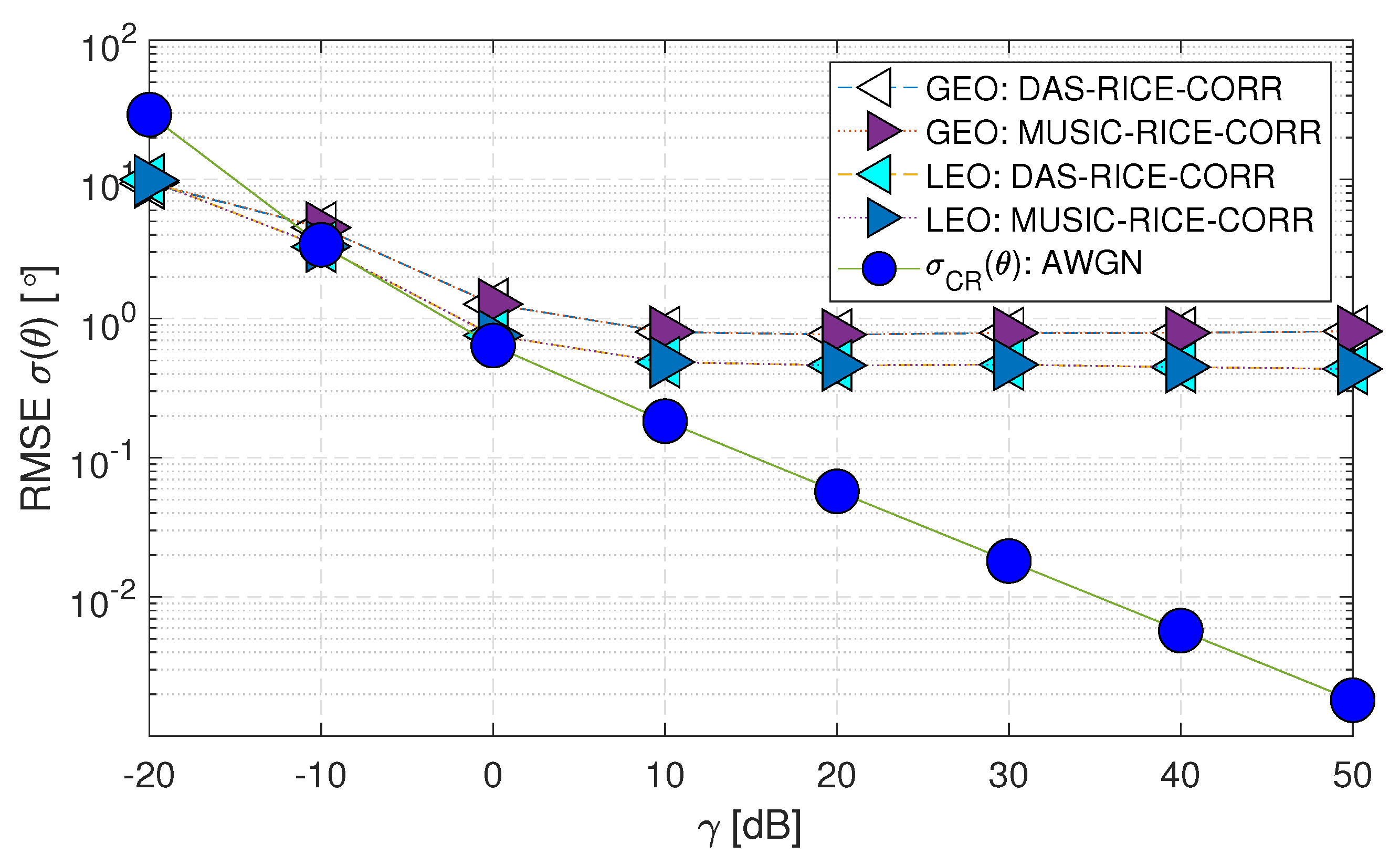 Sensors 23 05458 g009 Sensors 23 05458 g009