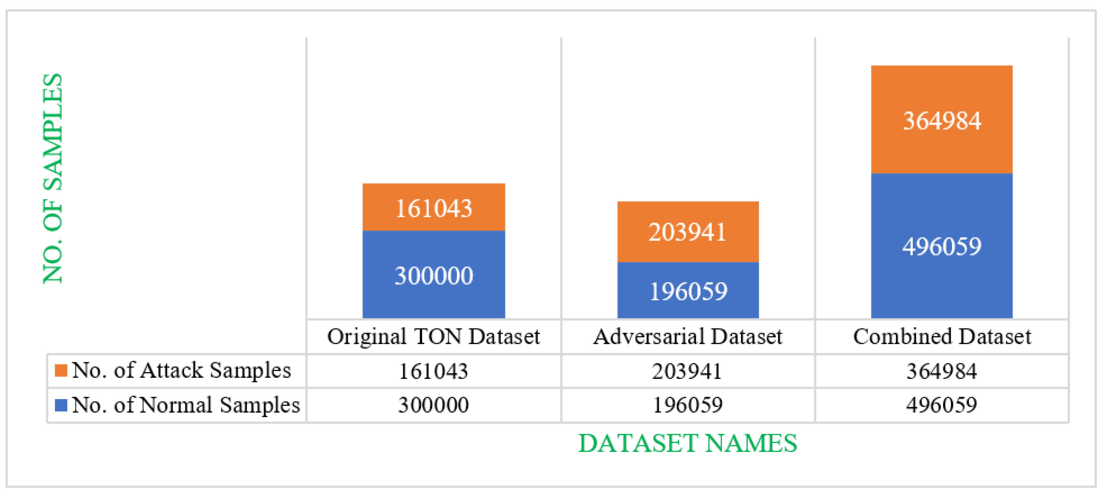 Sensors 23 05459 g006 Sensors 23 05459 g006