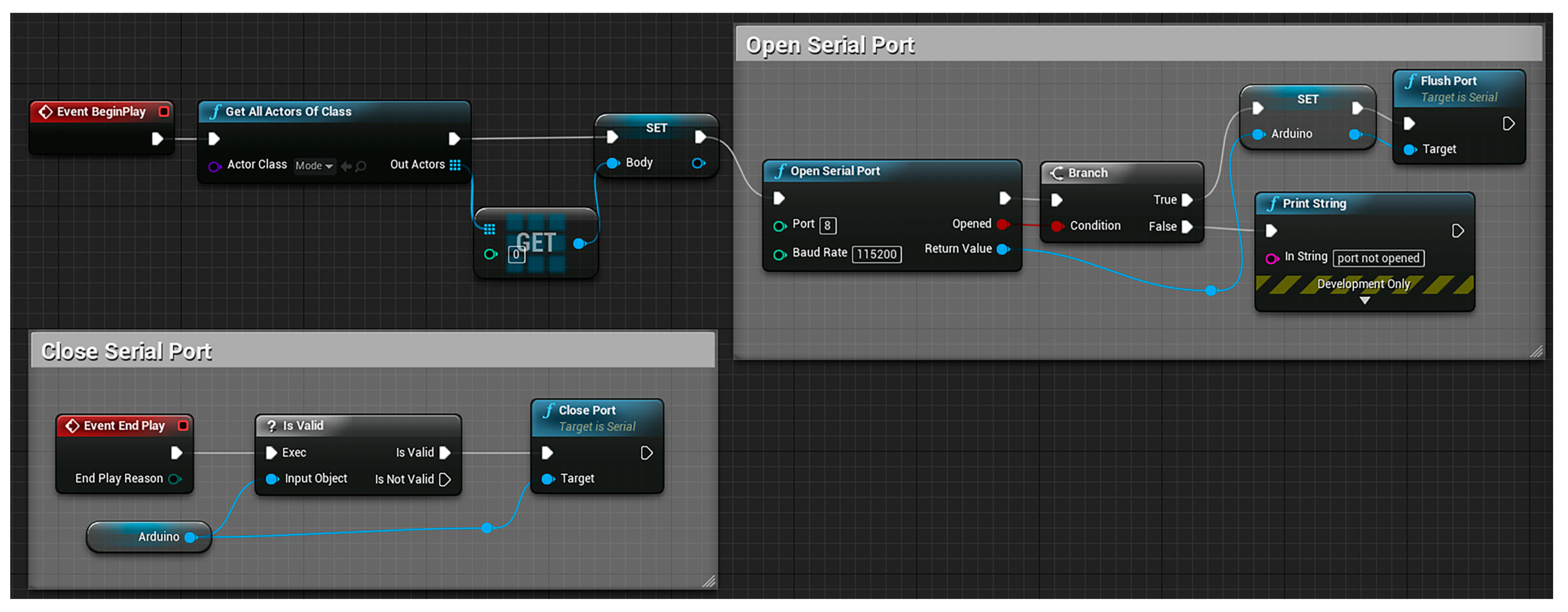 Sensors 23 05463 g003