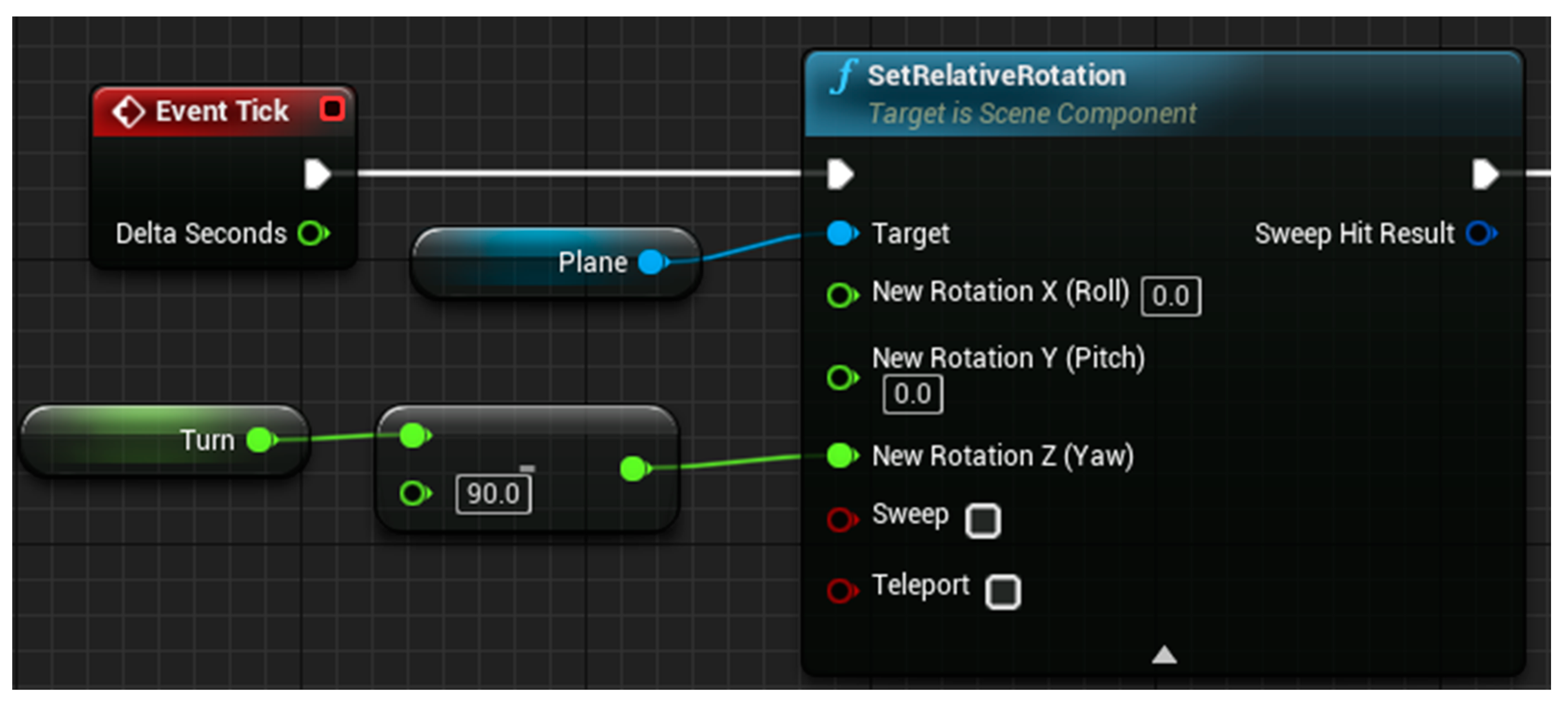 Sensors 23 05463 g009
