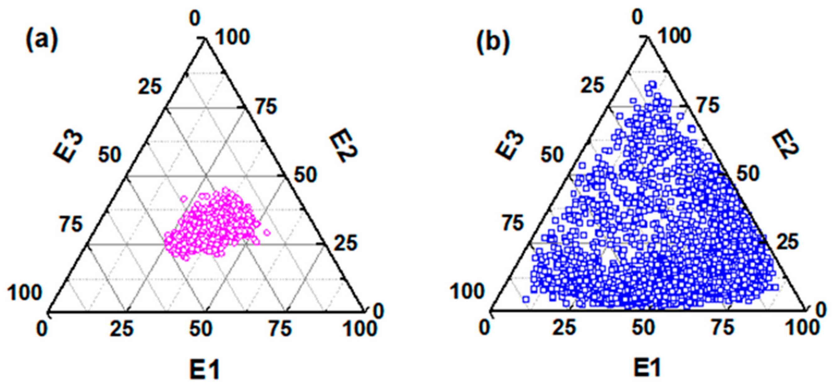 Sensors 23 05464 g007 Sensors 23 05464 g007