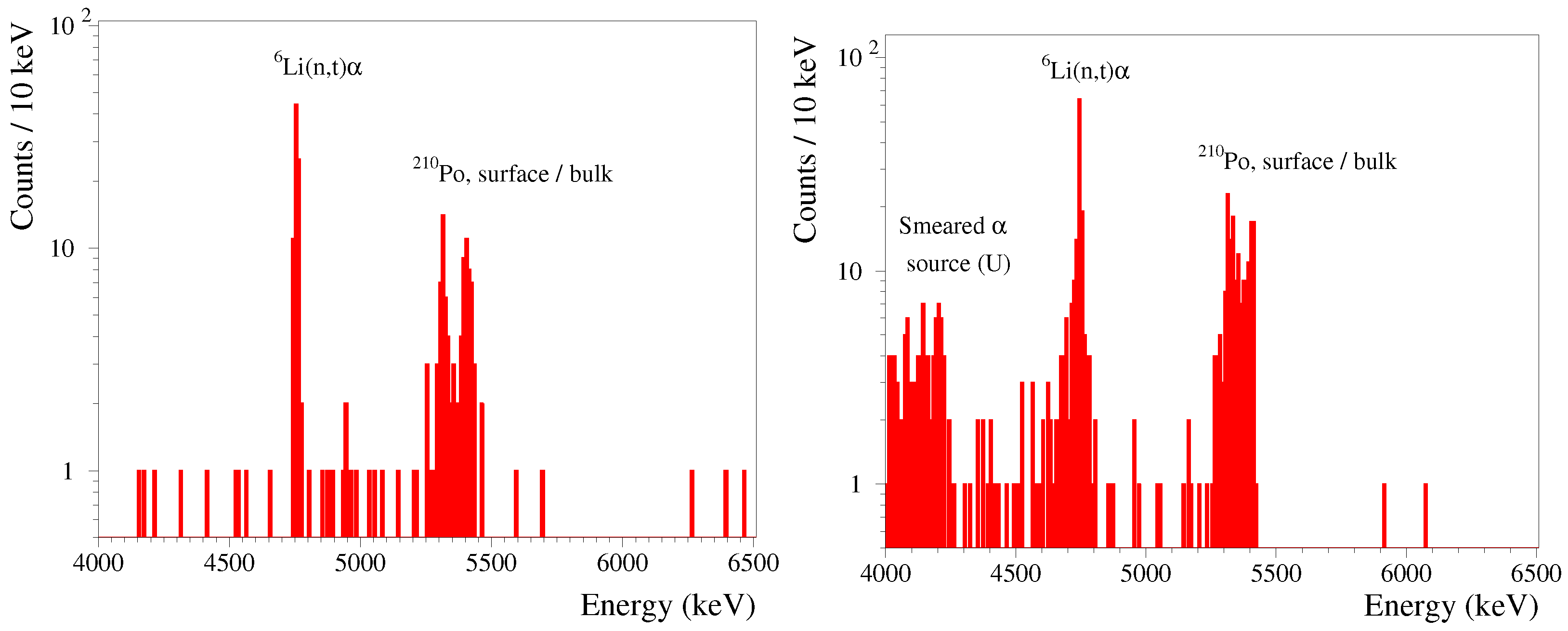 Sensors 23 05465 g006 Sensors 23 05465 g006
