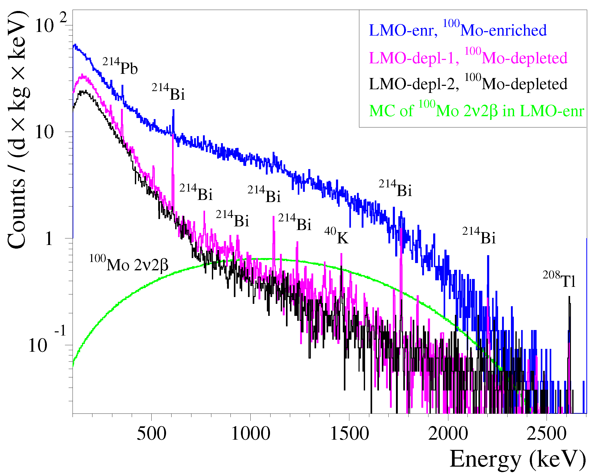 Sensors 23 05465 g007 Sensors 23 05465 g007