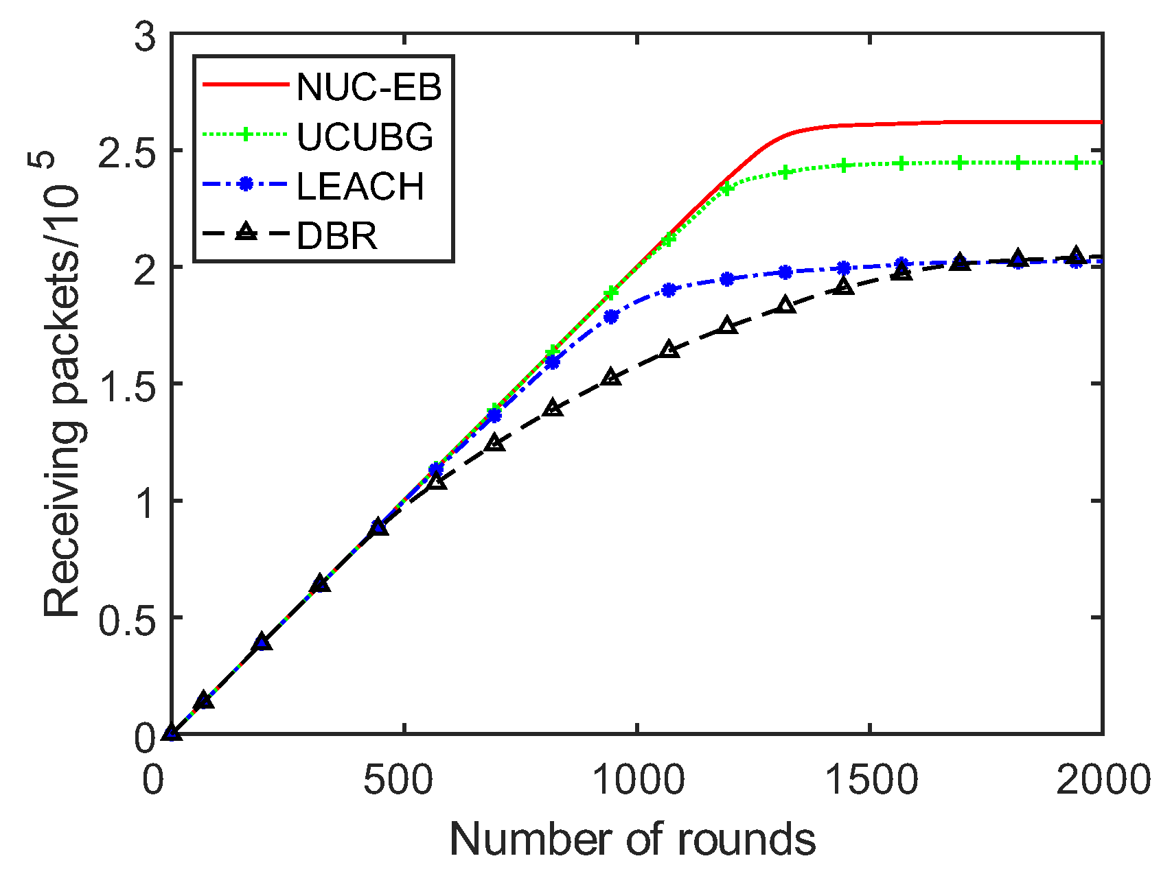 Sensors 23 05466 g007
