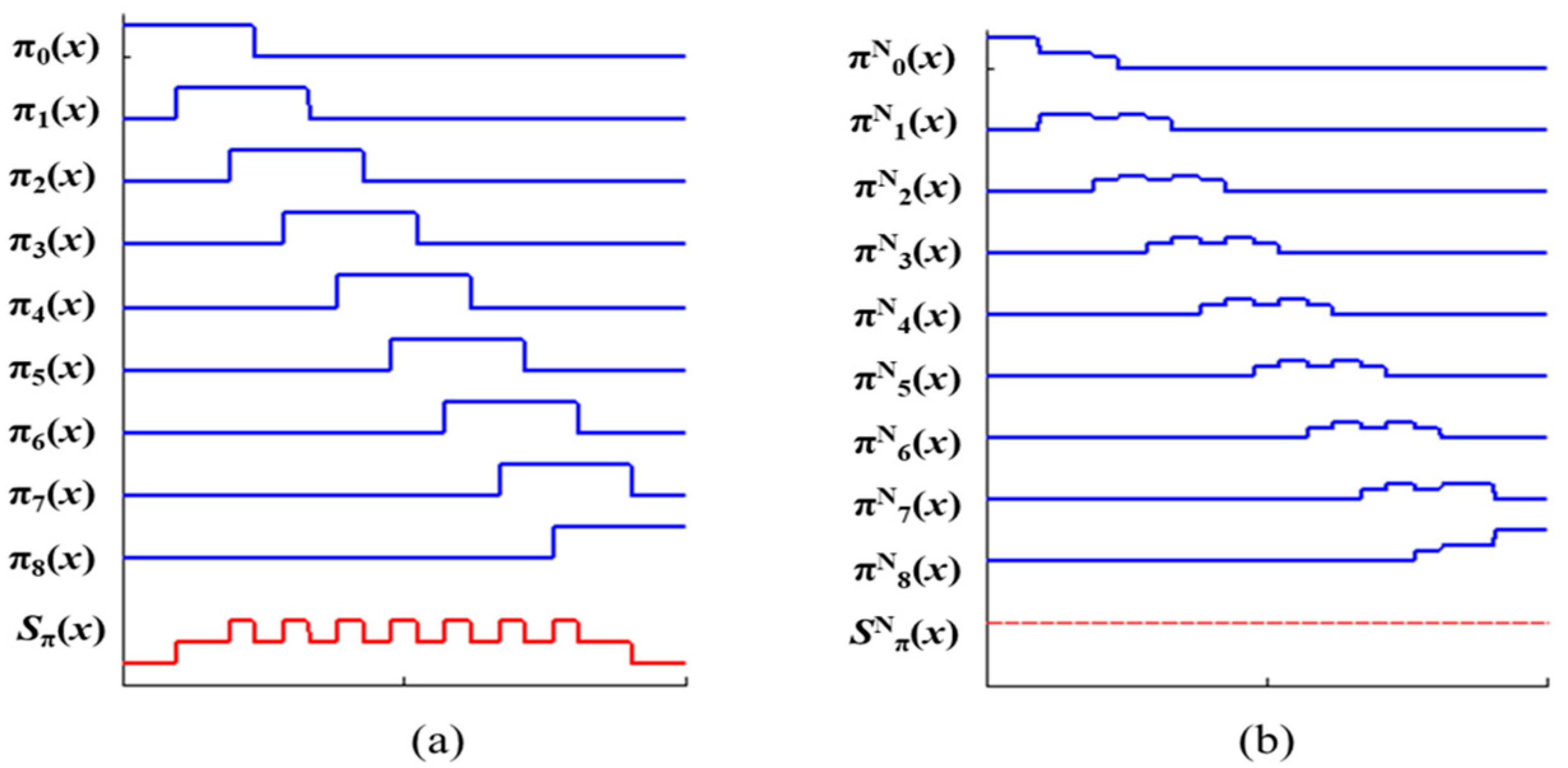 Sensors 23 05468 g004