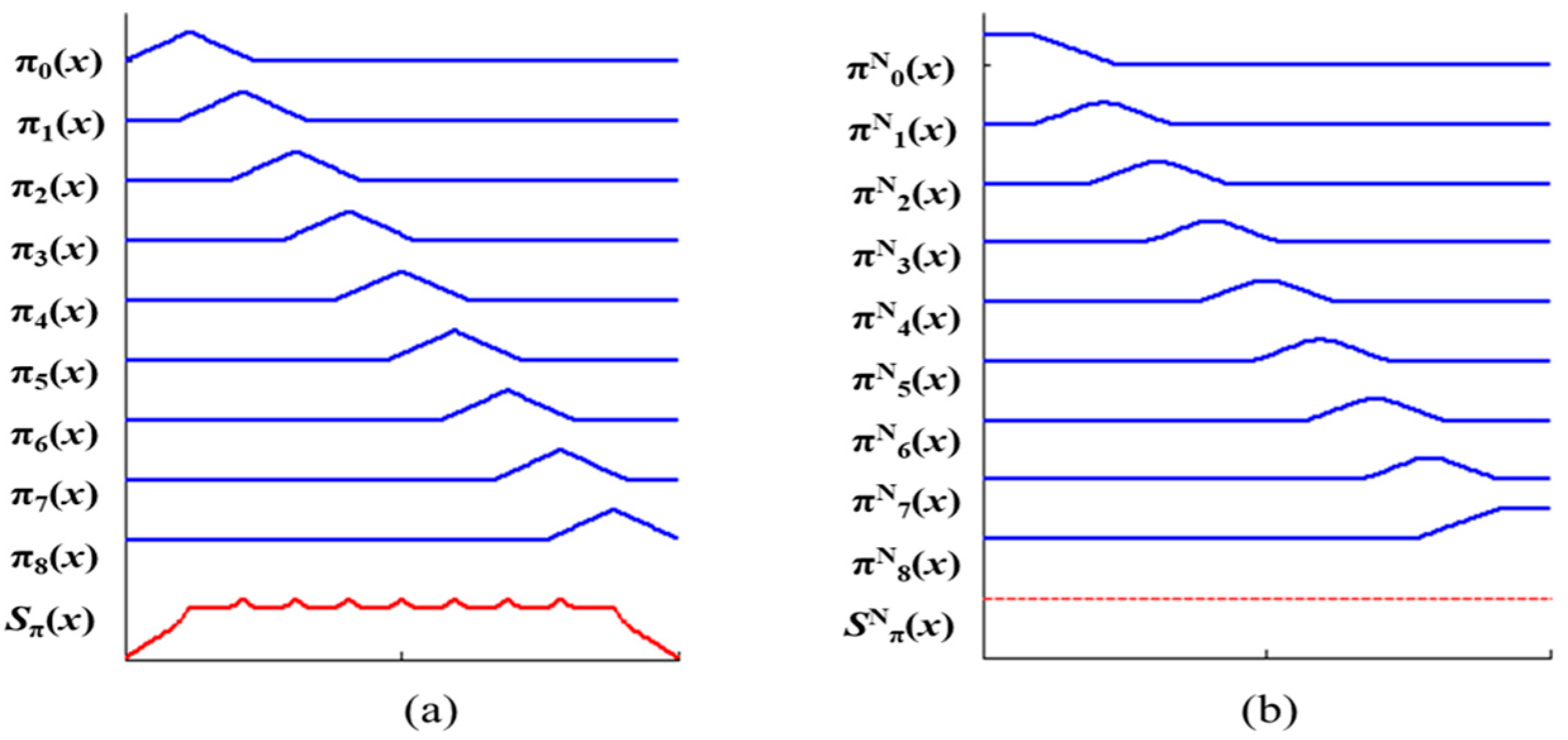 Sensors 23 05468 g005