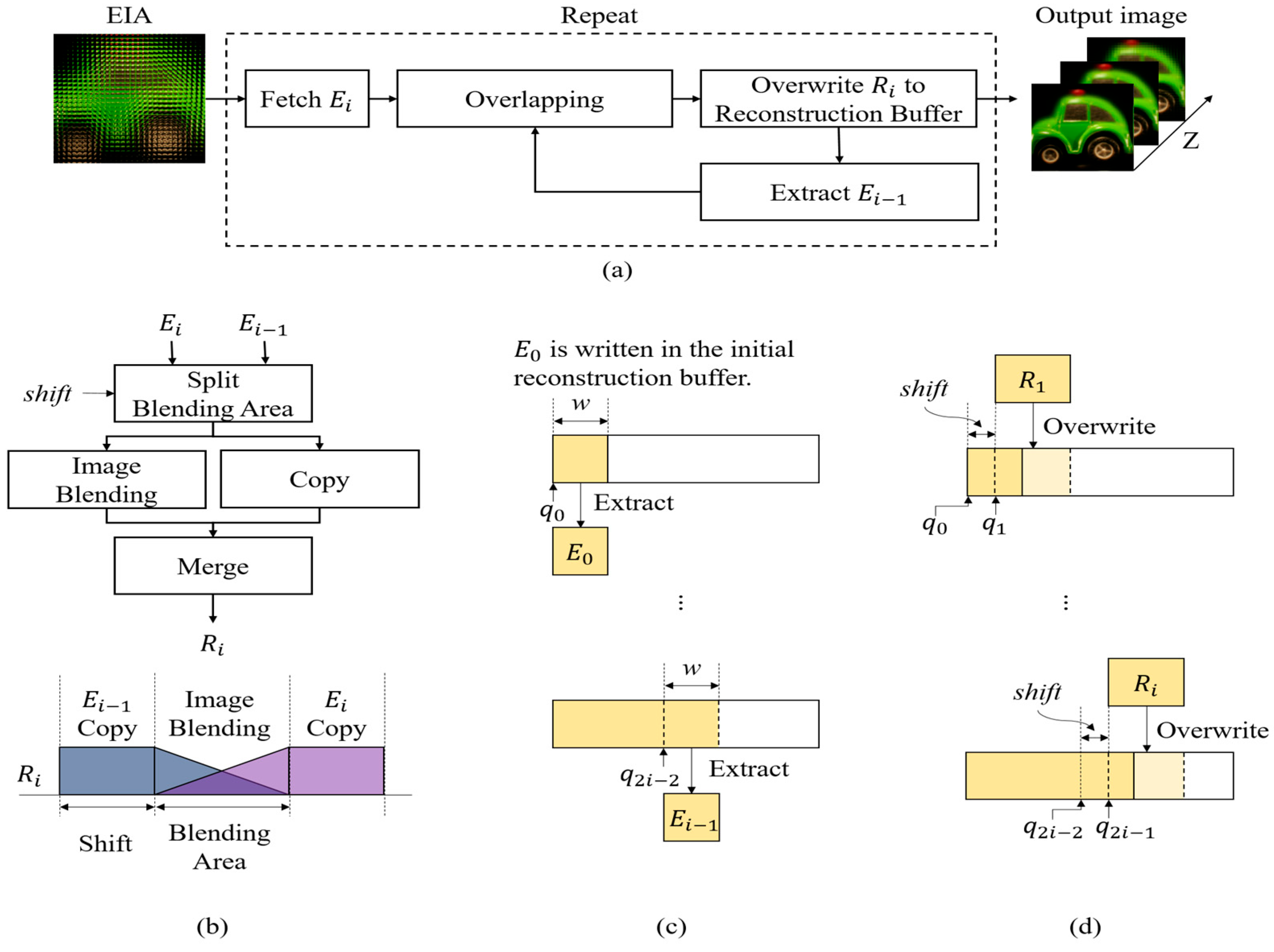 Sensors 23 05468 g006