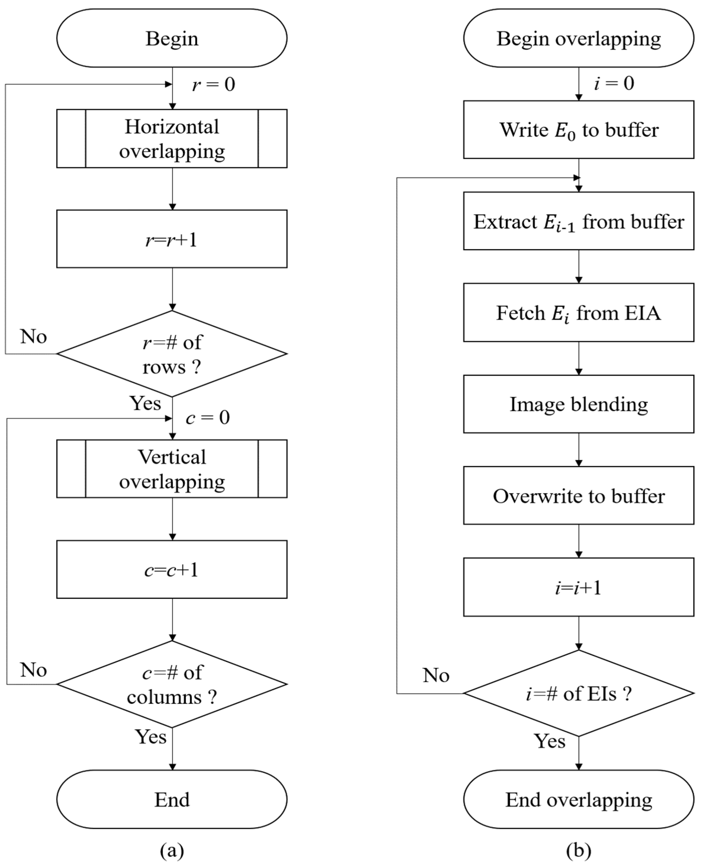 Sensors 23 05468 g007