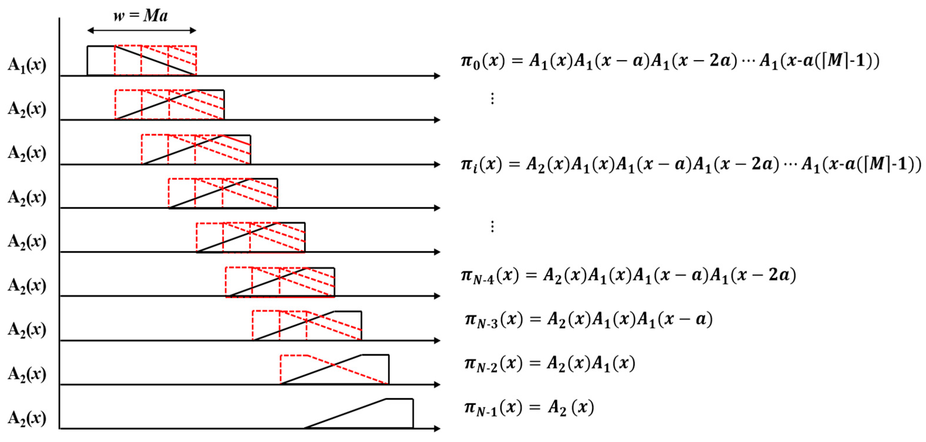 Sensors 23 05468 g008