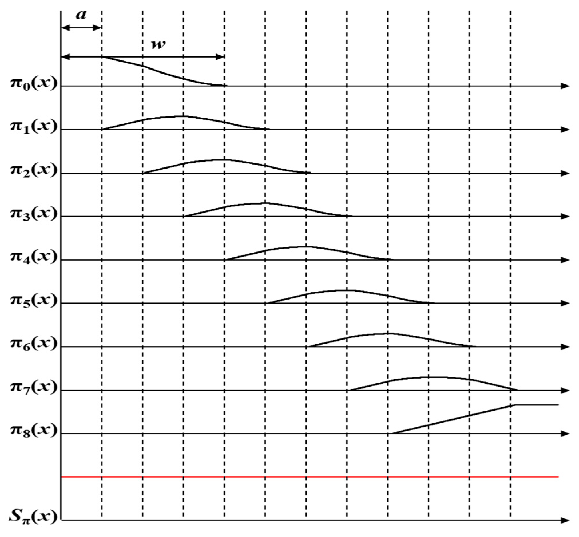 Sensors 23 05468 g009