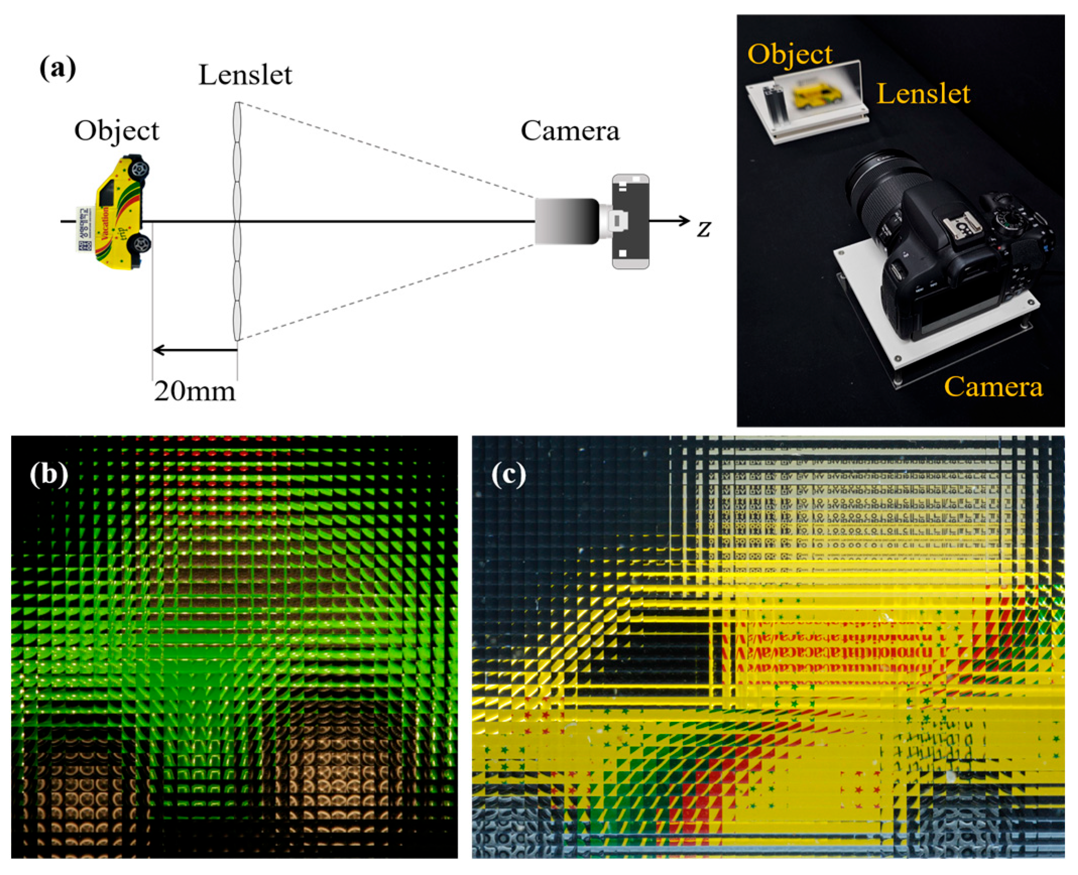 Sensors 23 05468 g010
