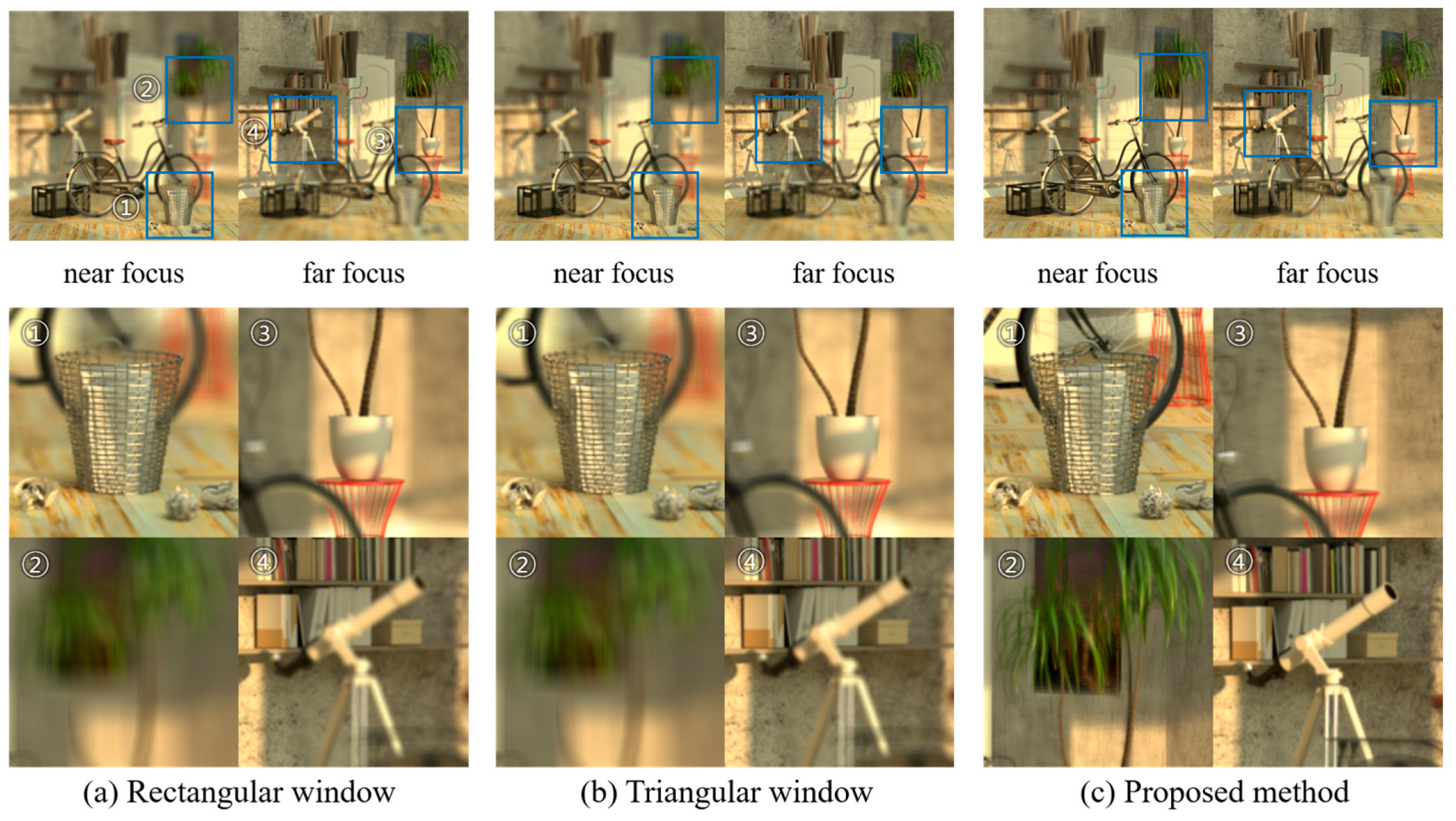 Sensors 23 05468 g014