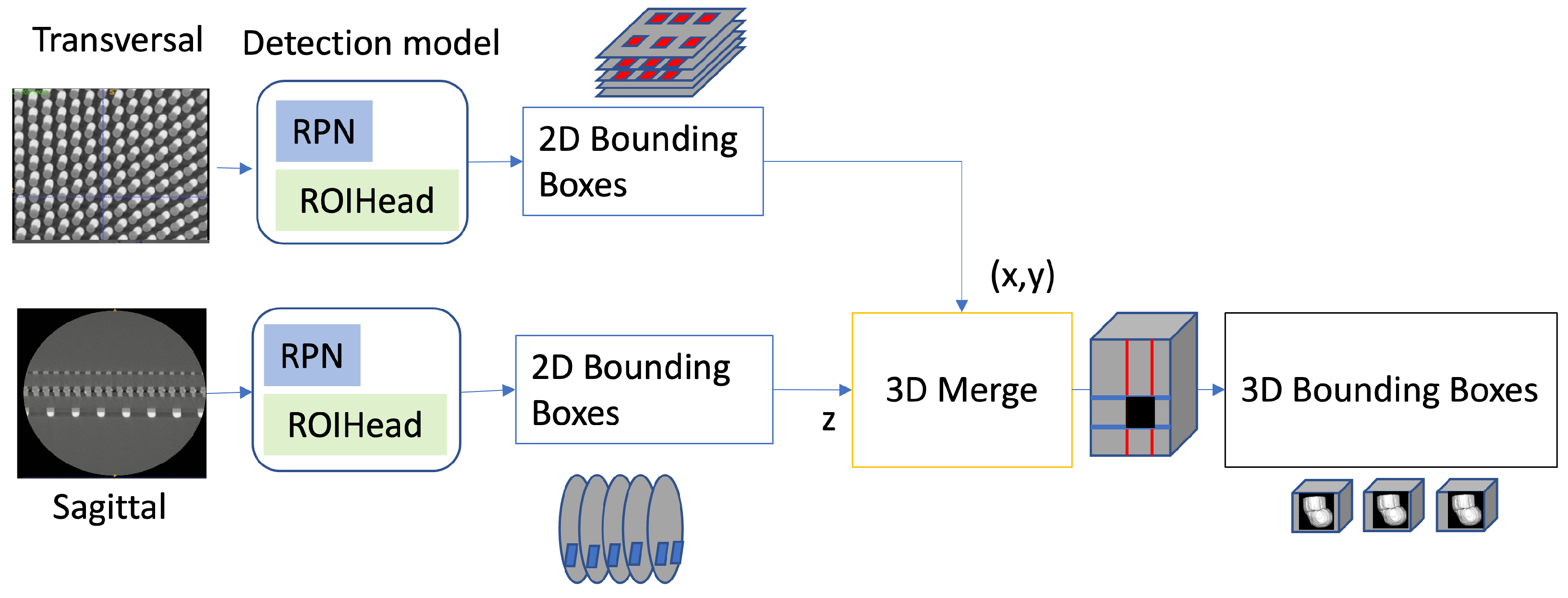 Sensors 23 05470 g002