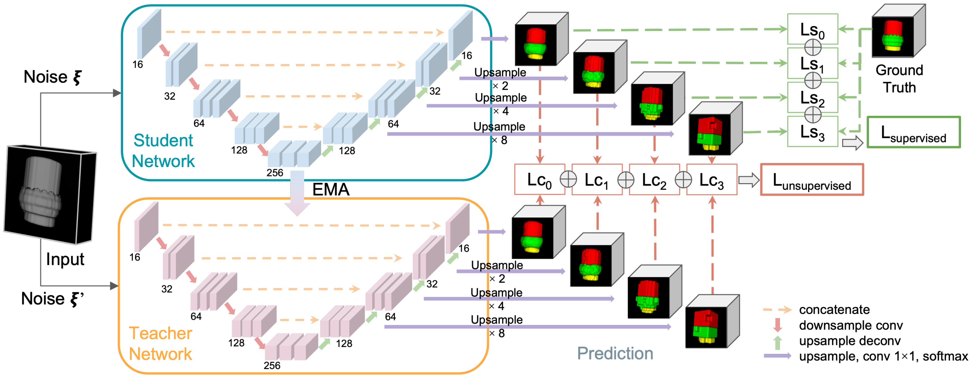 Sensors 23 05470 g004
