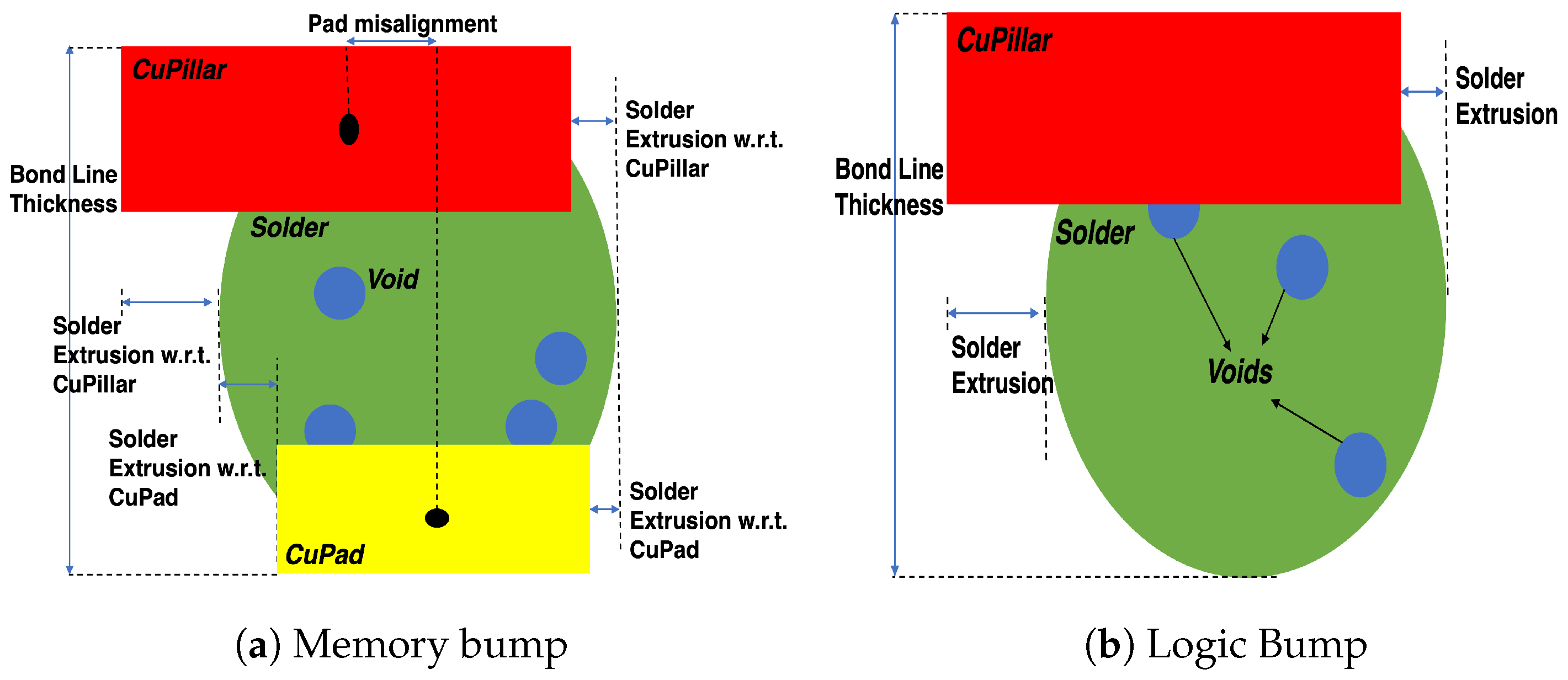 Sensors 23 05470 g005