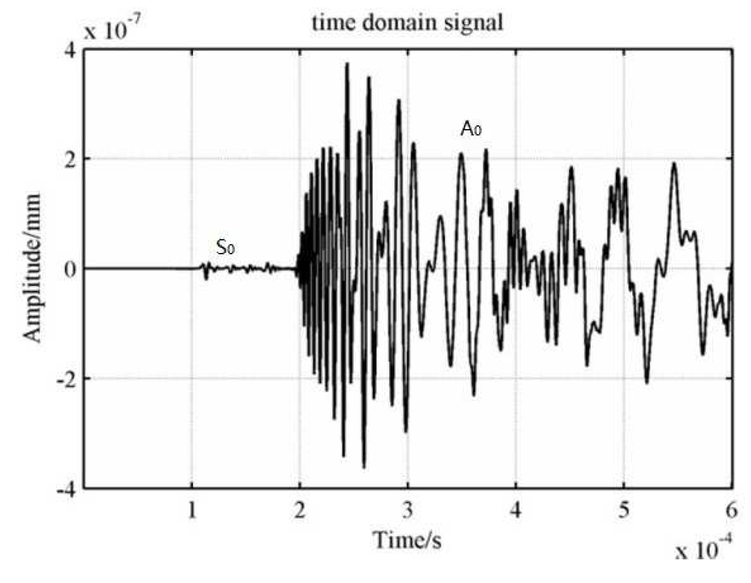 Sensors 23 05473 g008 Sensors 23 05473 g008