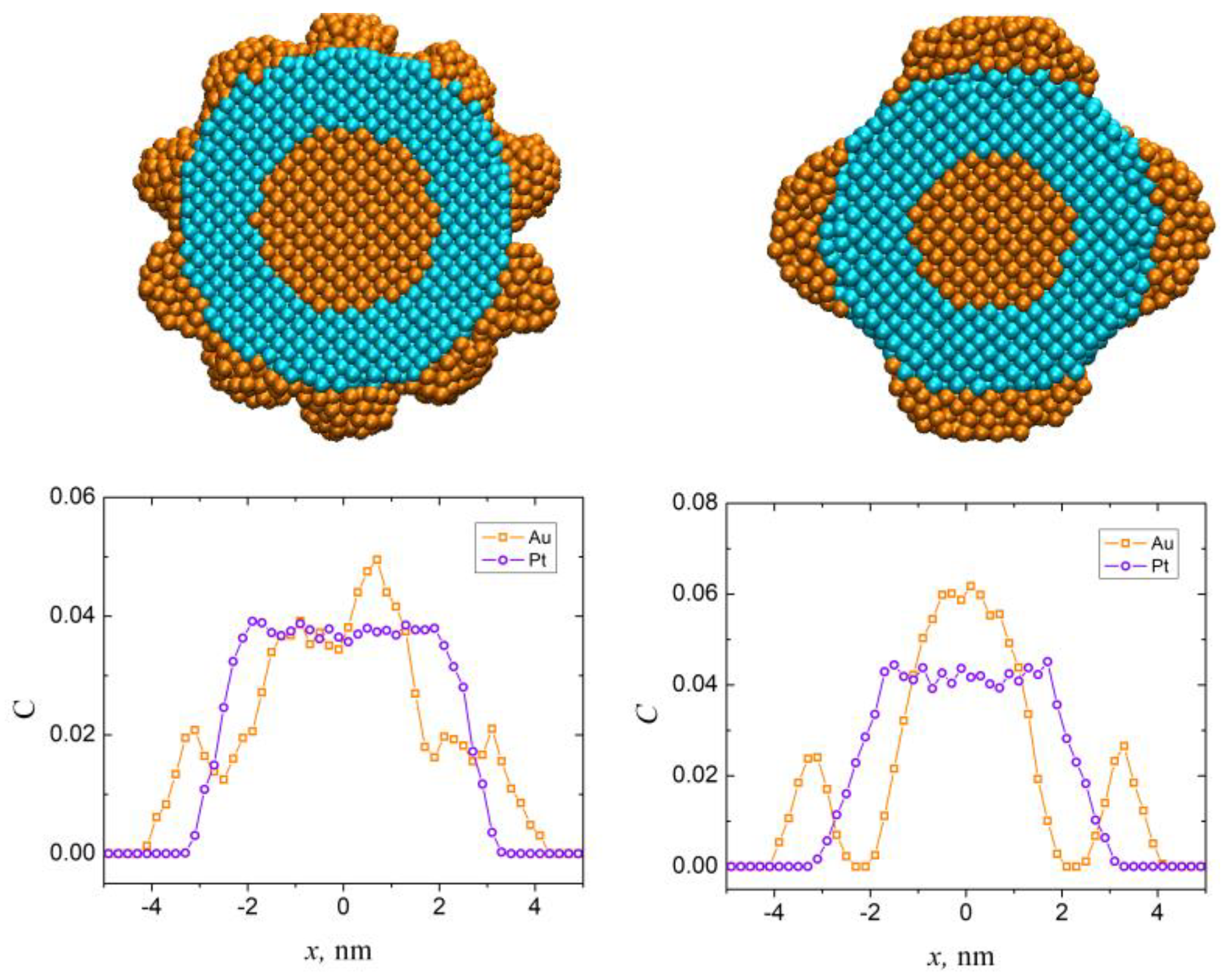 Sensors 23 05478 g002