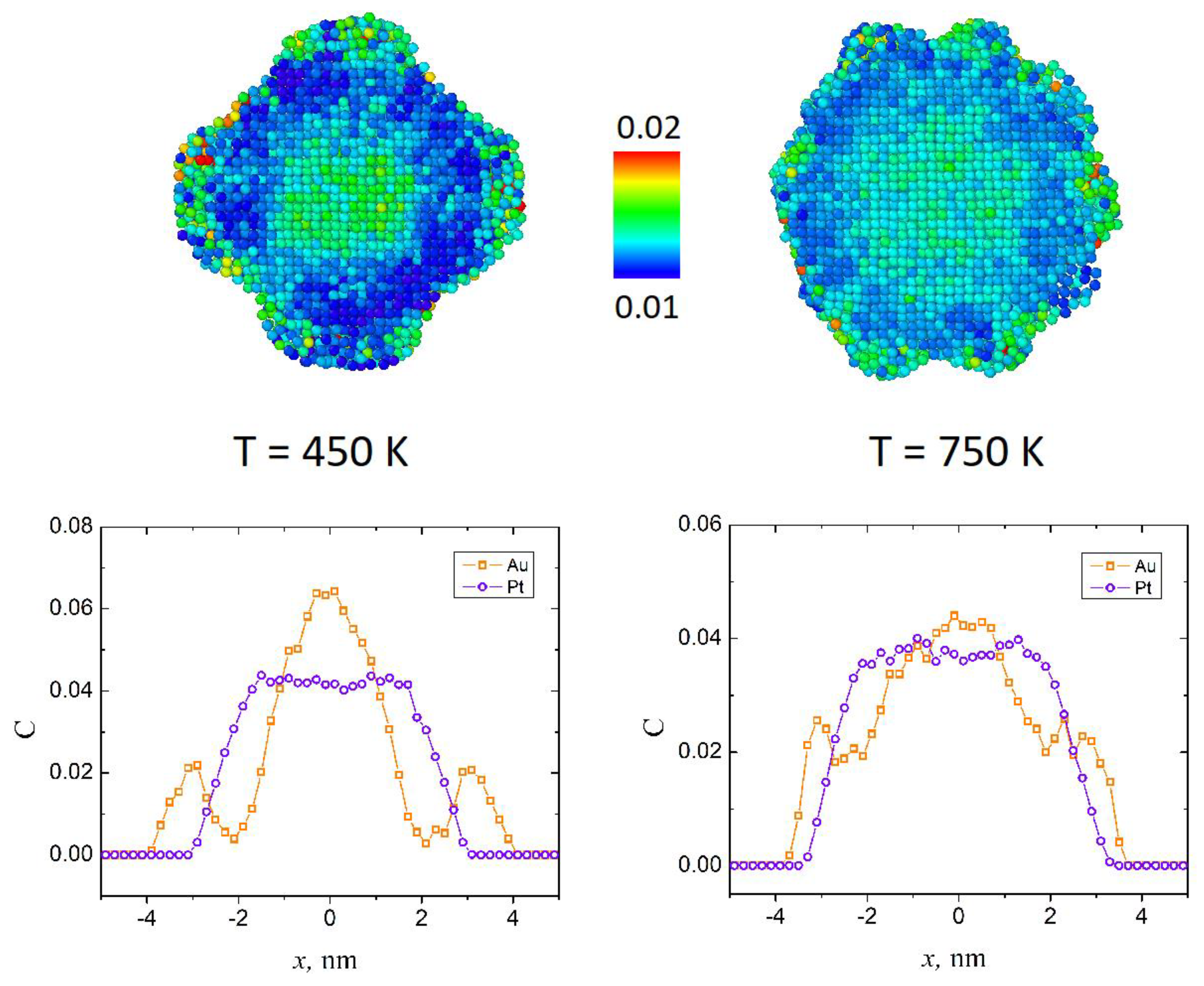 Sensors 23 05478 g004