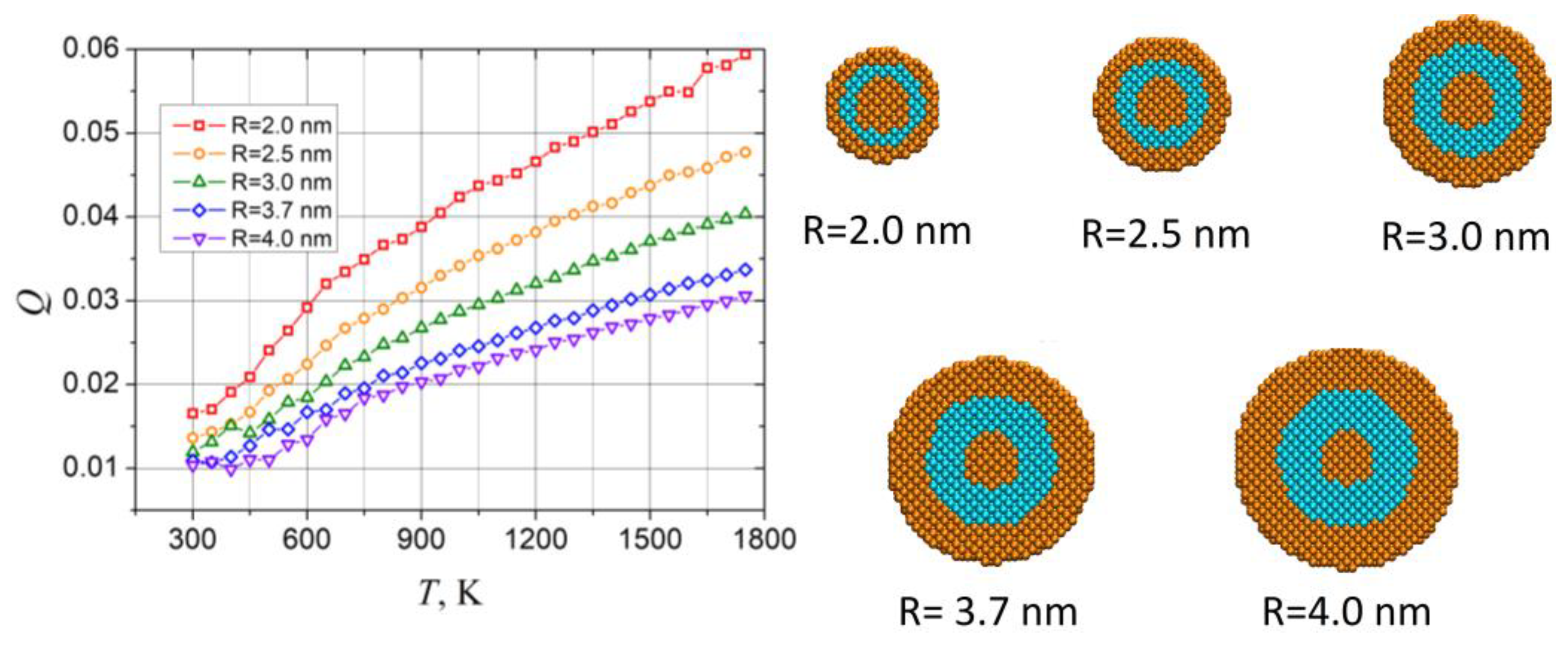 Sensors 23 05478 g008