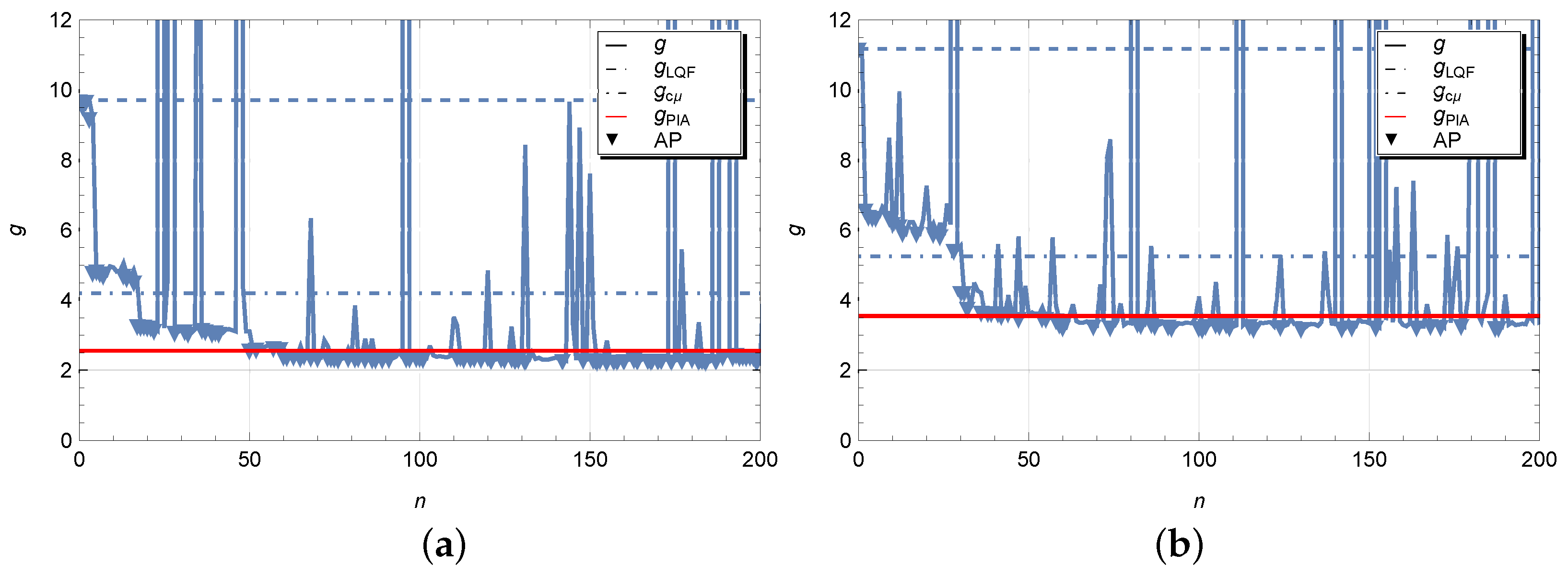 Sensors 23 05479 g004