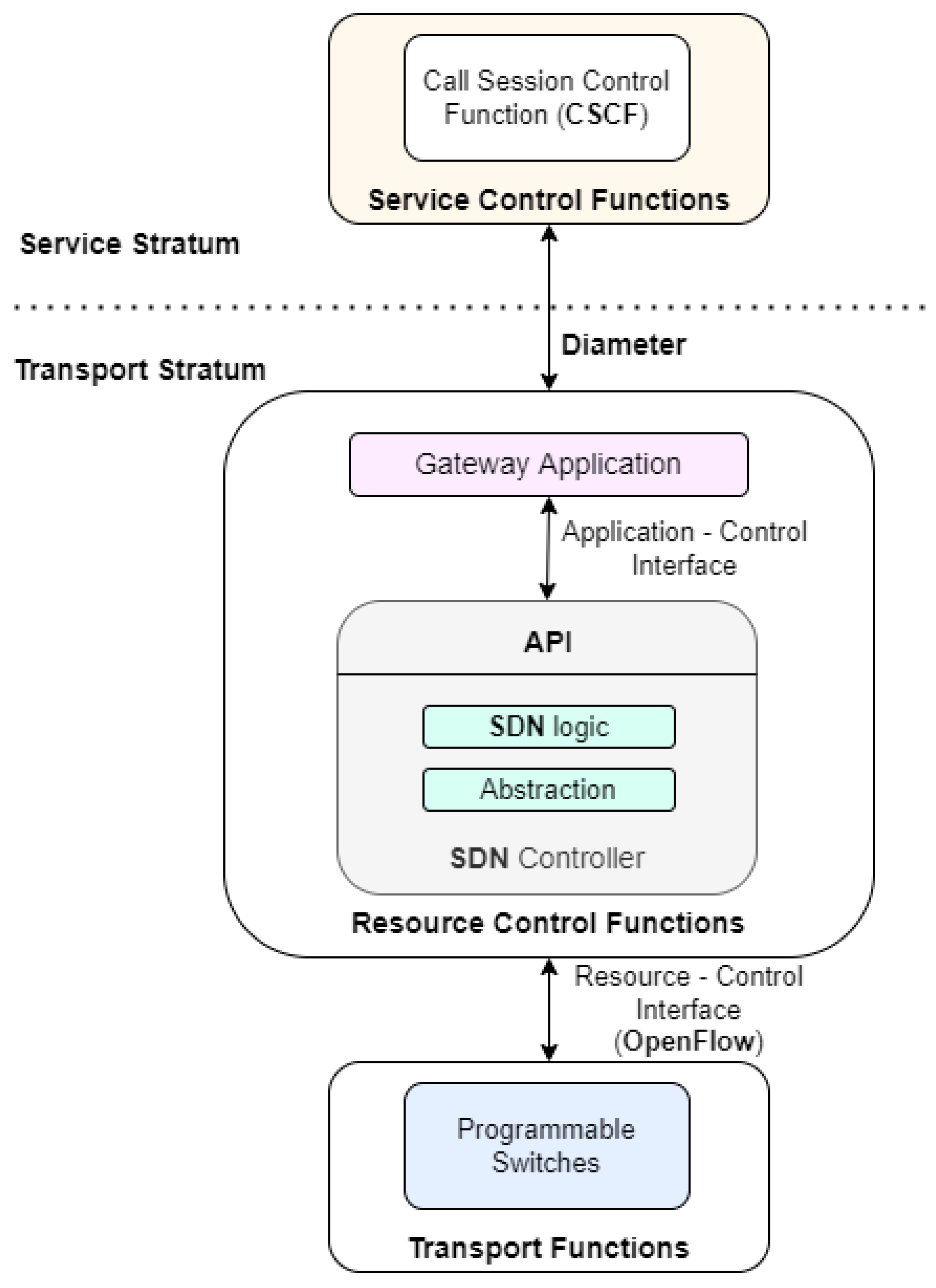 The State of the Human Resources Profession - ORG 8220 Wiki