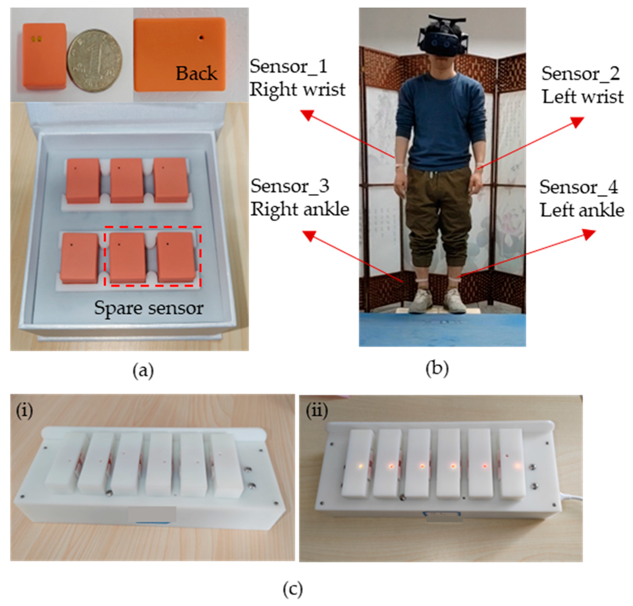 Sensors 23 05482 g001