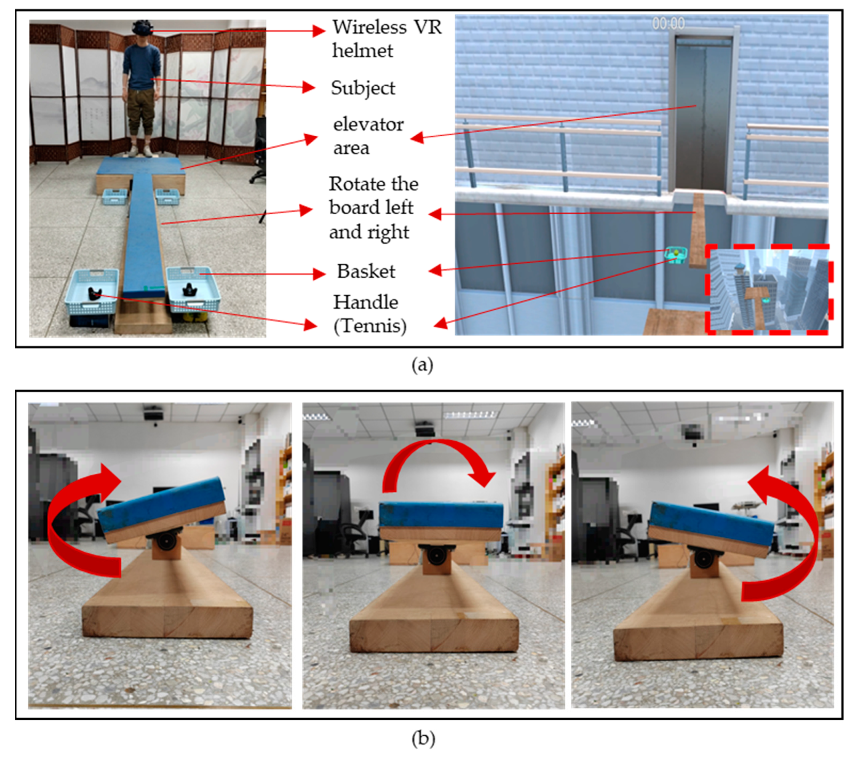 Sensors 23 05482 g003