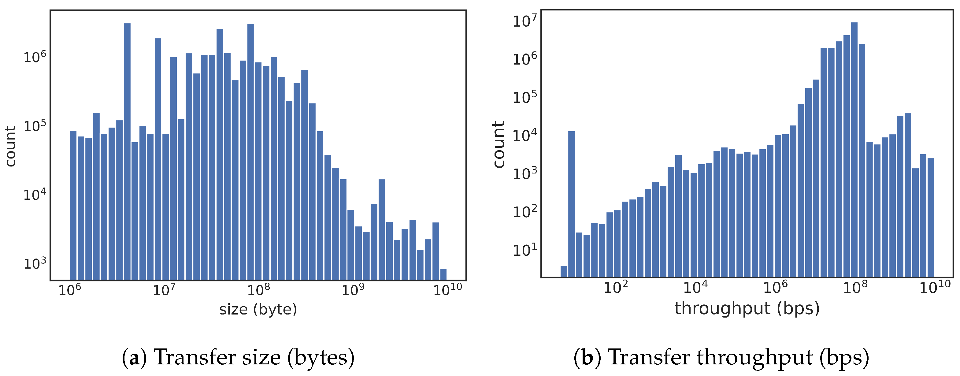 Sensors 23 05485 g001