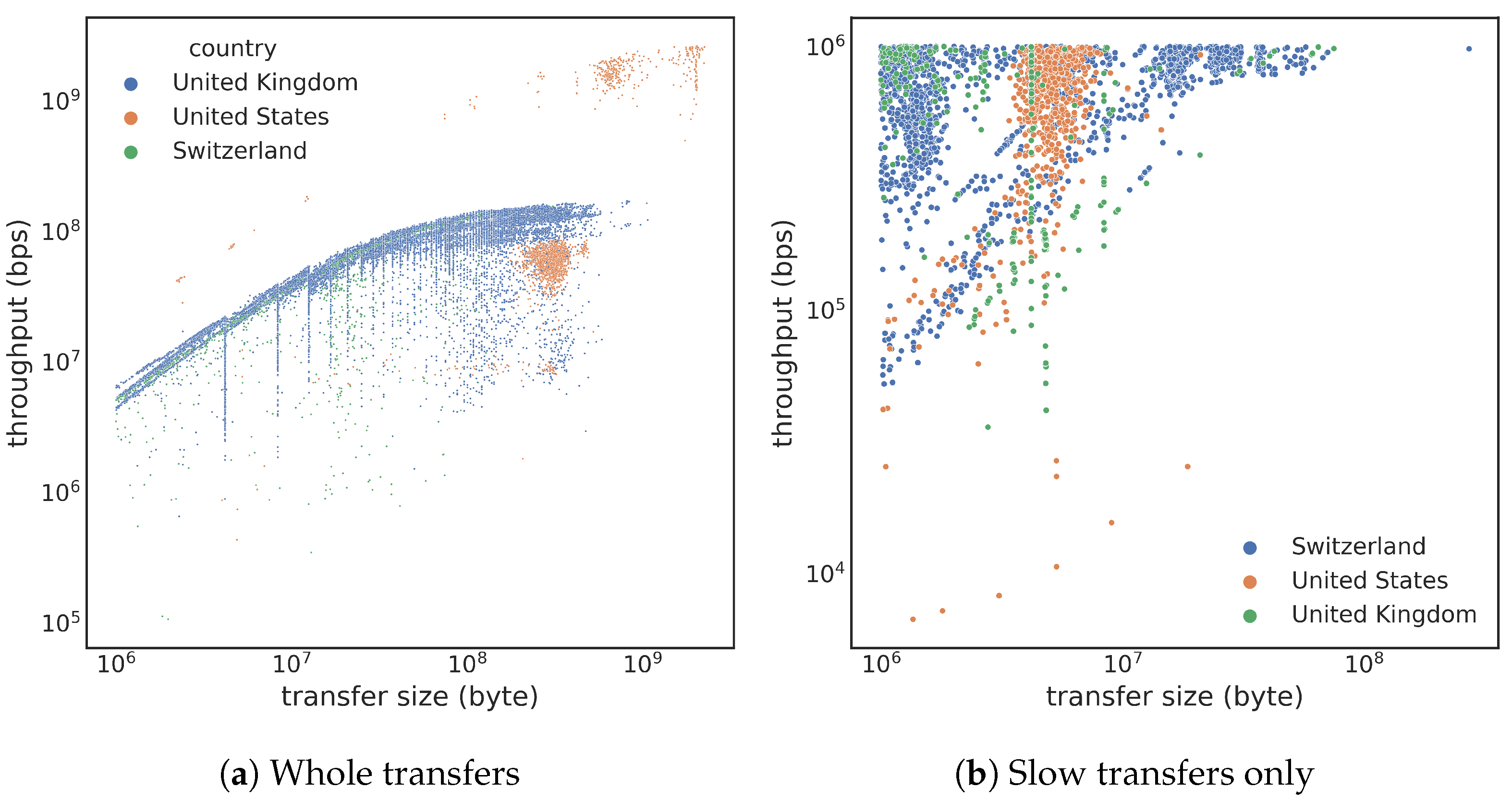 Sensors 23 05485 g002