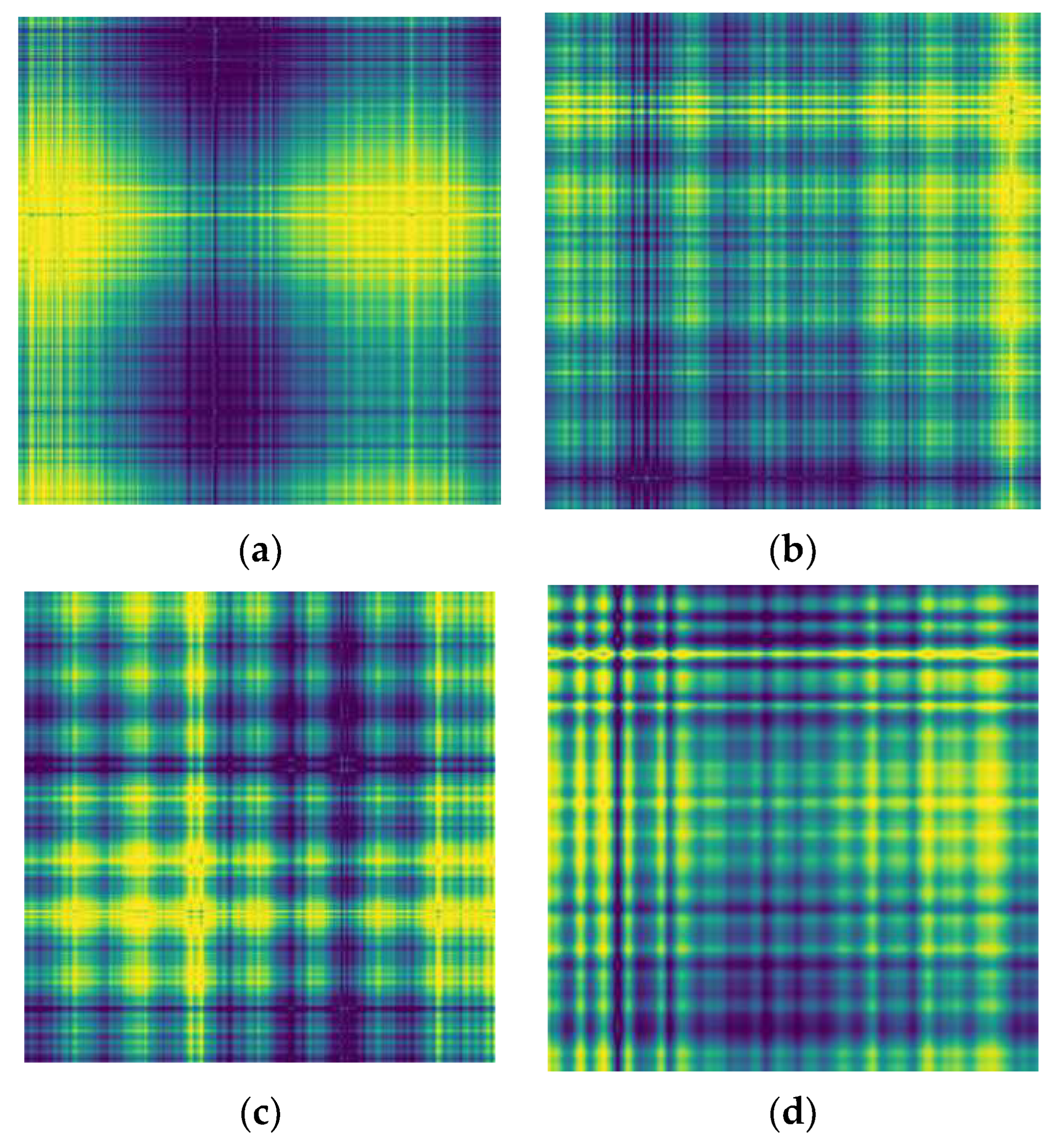 Sensors 23 05487 g007