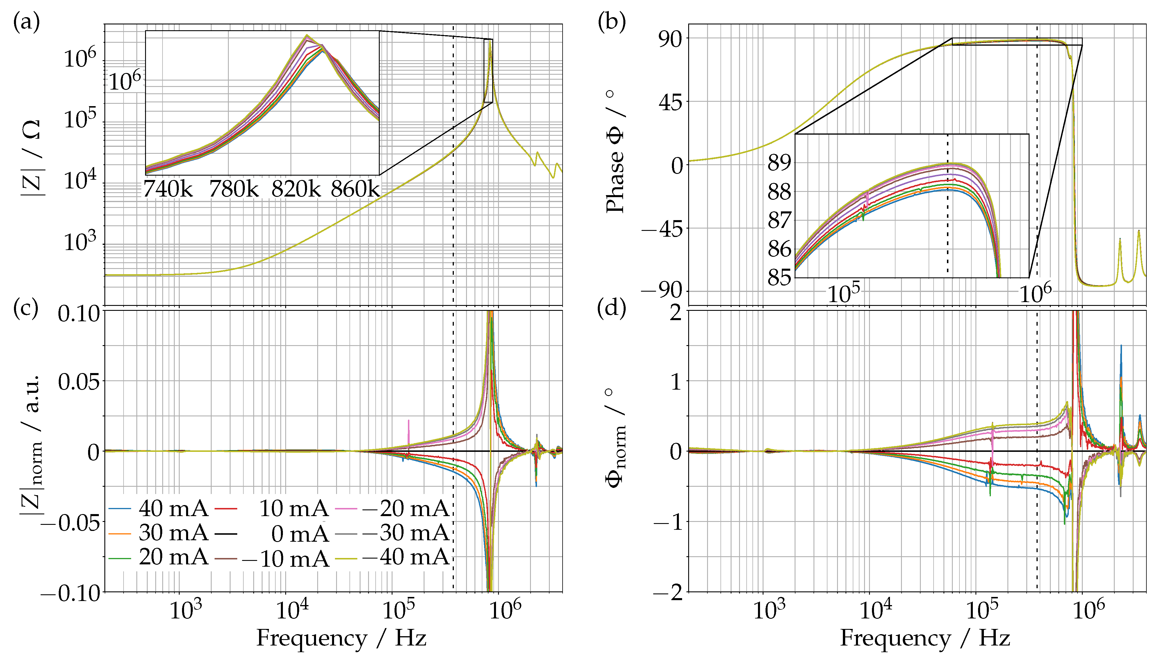 Sensors 23 05493 g002
