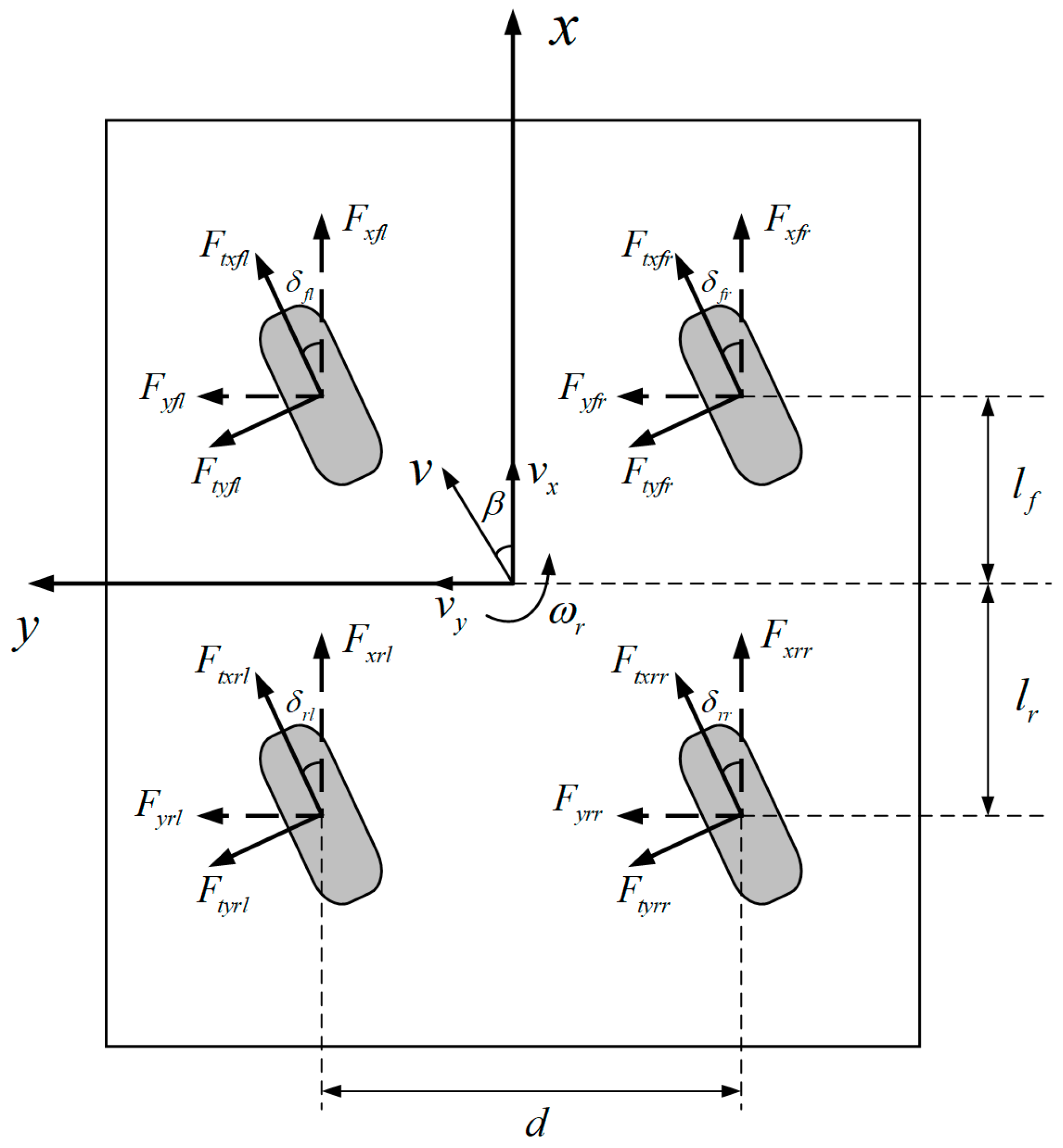 Sensors 23 05496 g001 Sensors 23 05496 g001