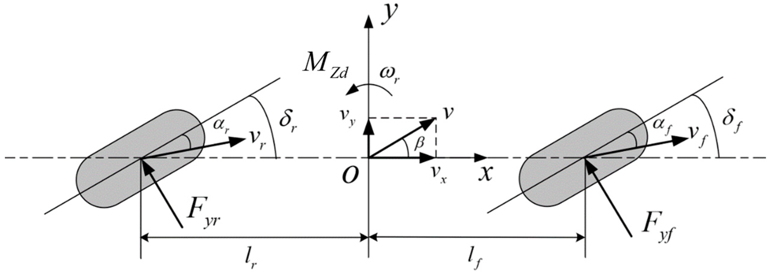 Sensors 23 05496 g004 Sensors 23 05496 g004