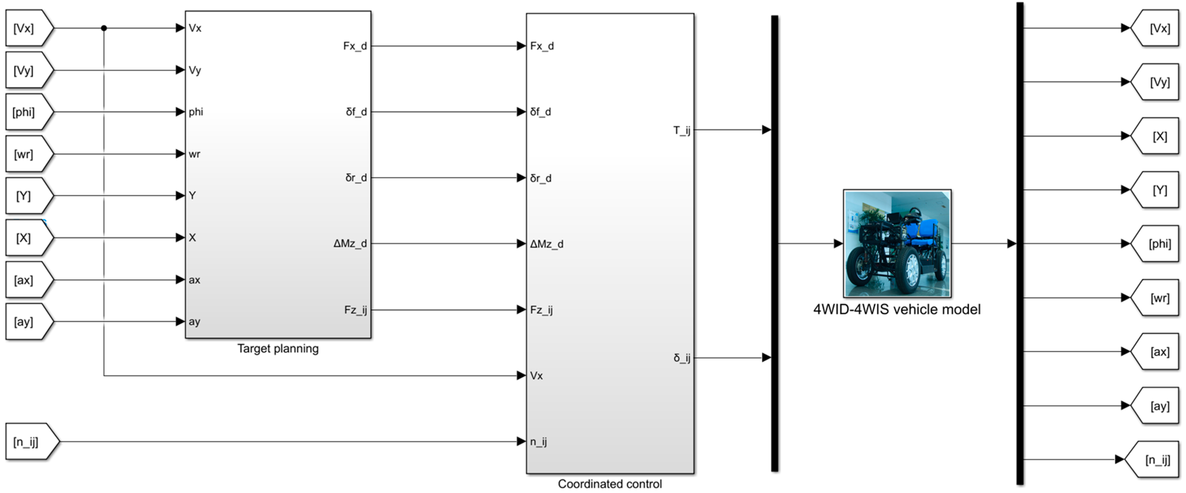 Sensors 23 05496 g007 Sensors 23 05496 g007