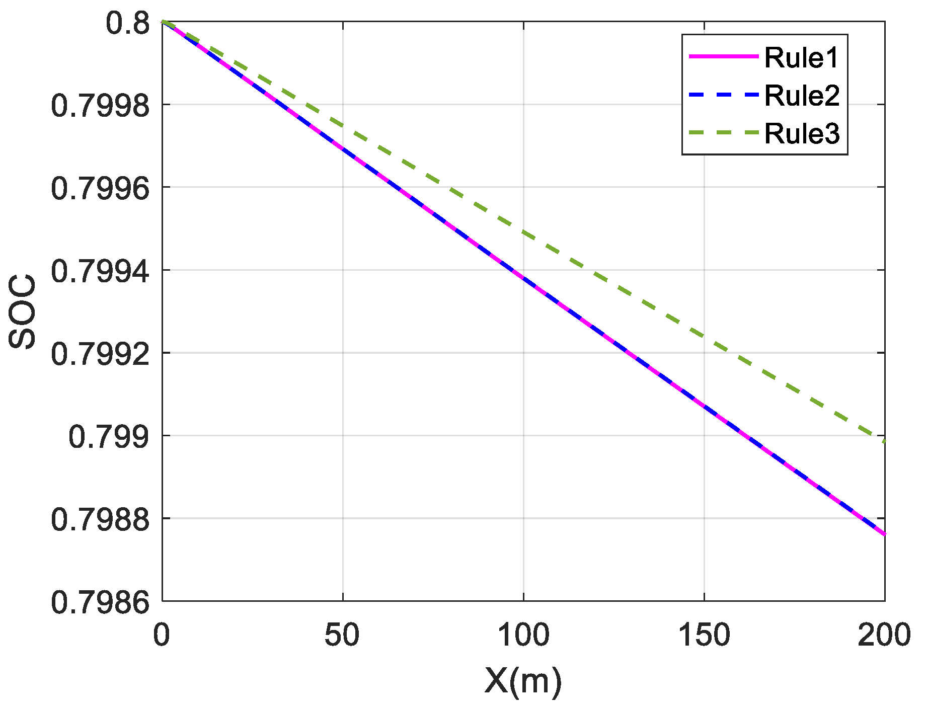 Sensors 23 05496 g014 Sensors 23 05496 g014