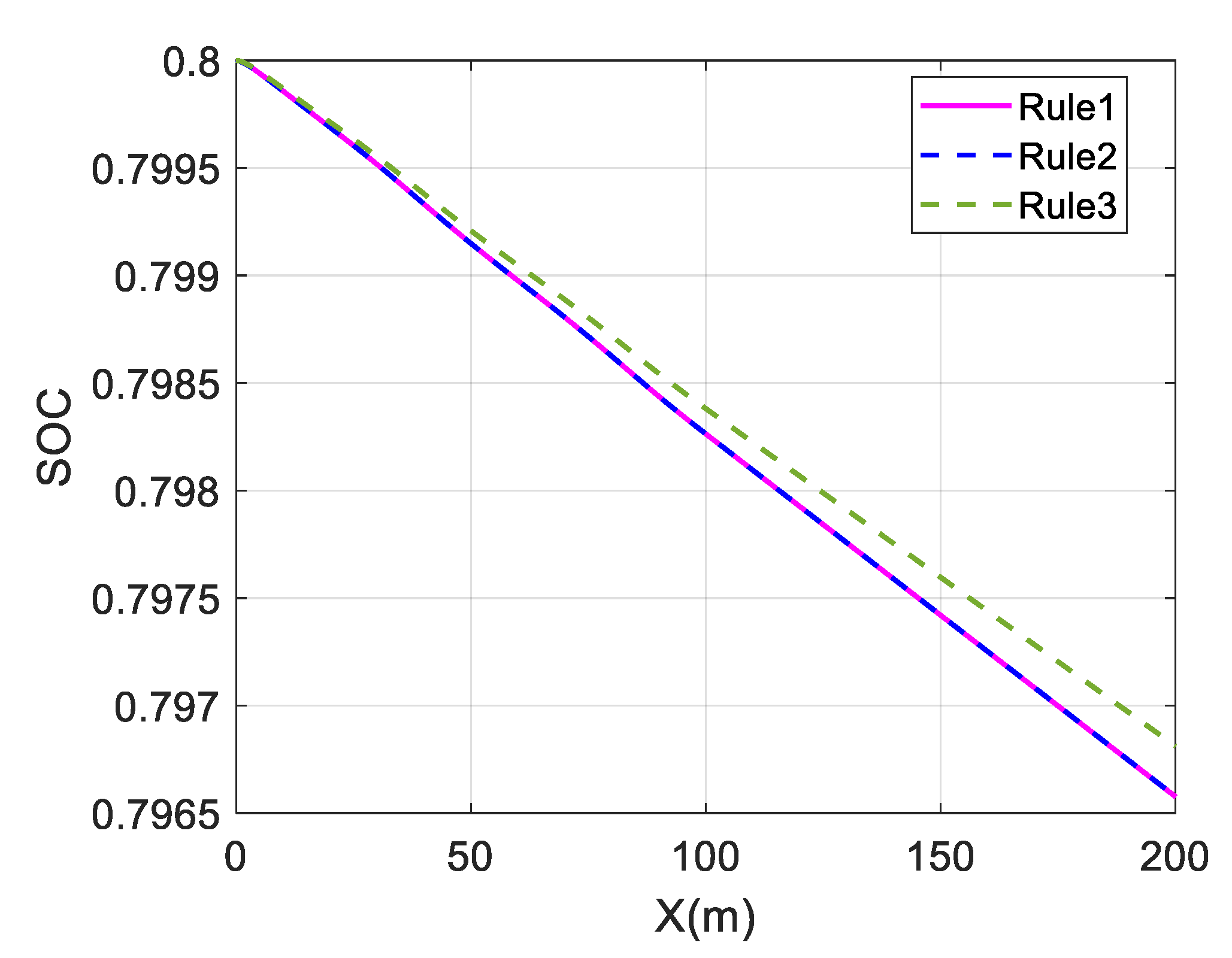 Sensors 23 05496 g015 Sensors 23 05496 g015