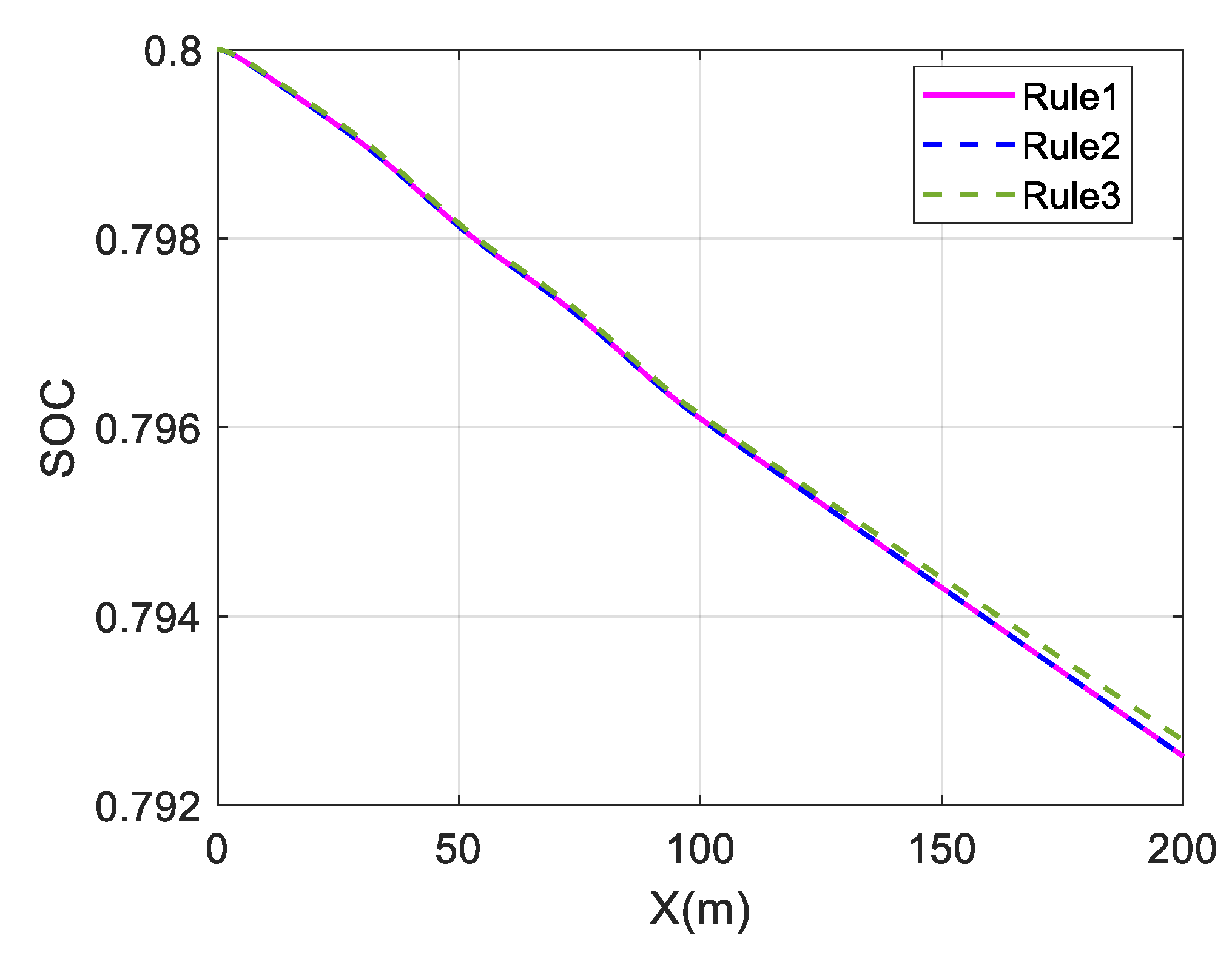 Sensors 23 05496 g016 Sensors 23 05496 g016