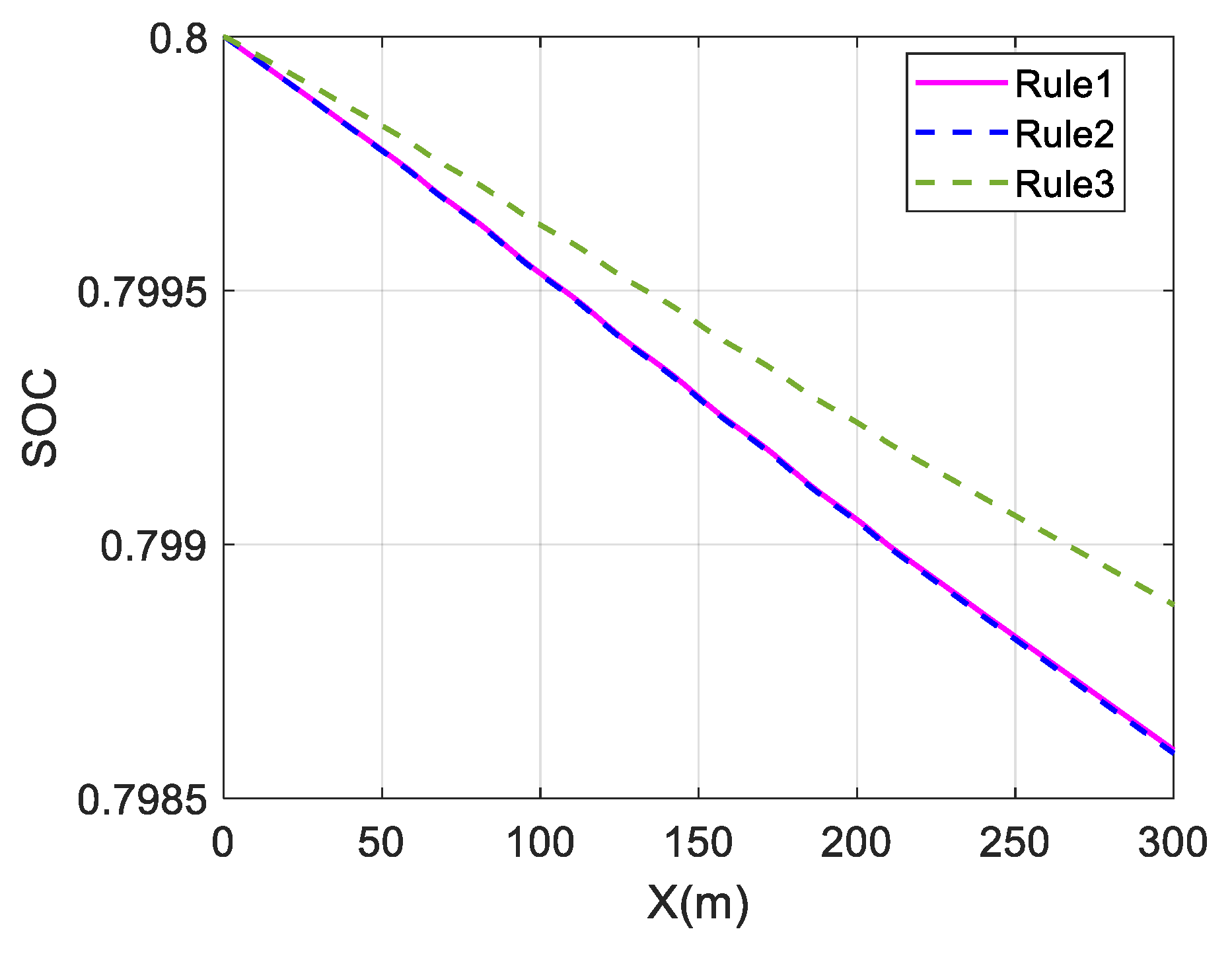 Sensors 23 05496 g023 Sensors 23 05496 g023