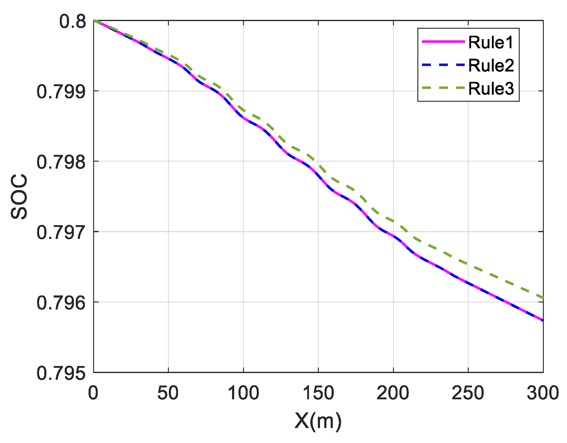 Sensors 23 05496 g024 Sensors 23 05496 g024