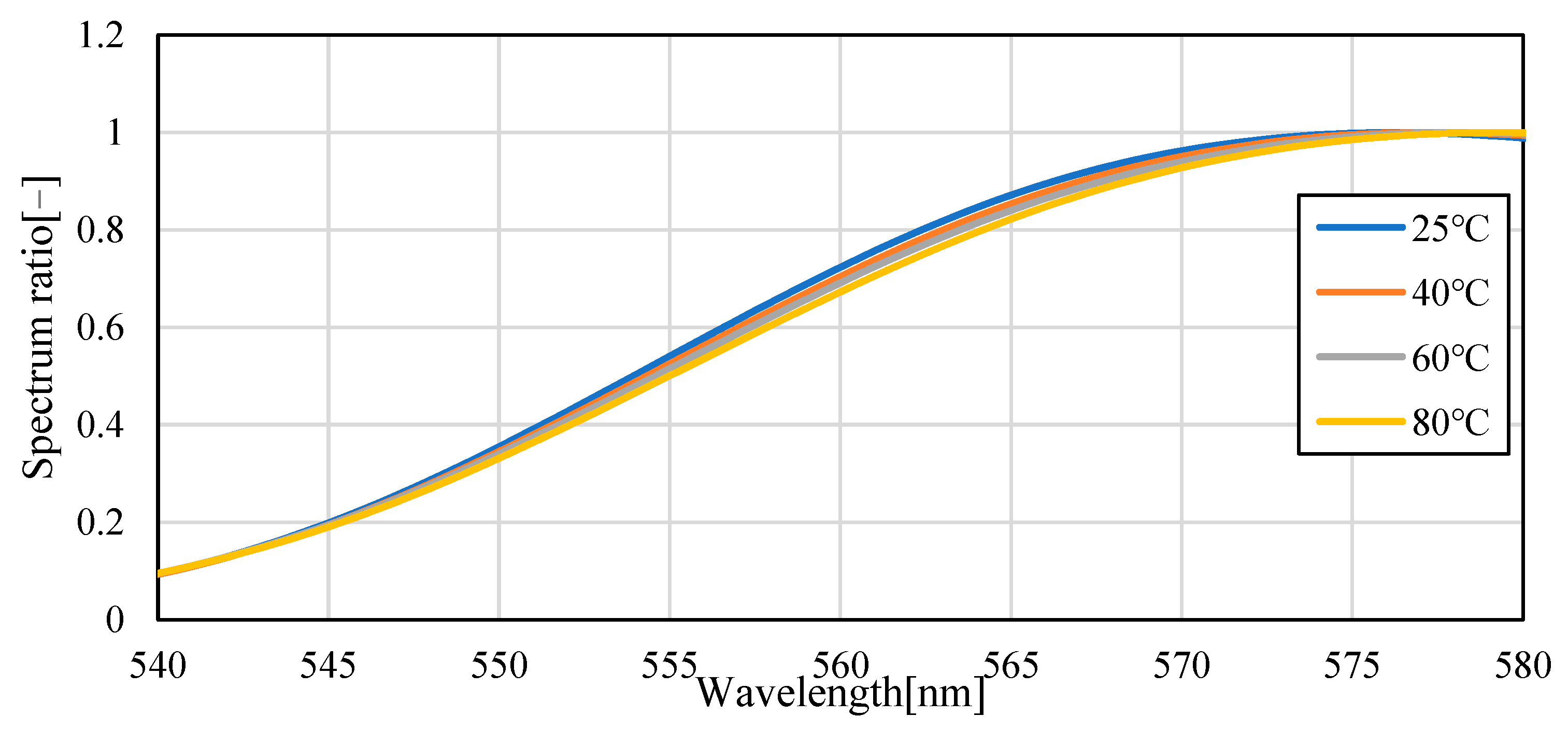 Sensors 23 05499 g006 Sensors 23 05499 g006