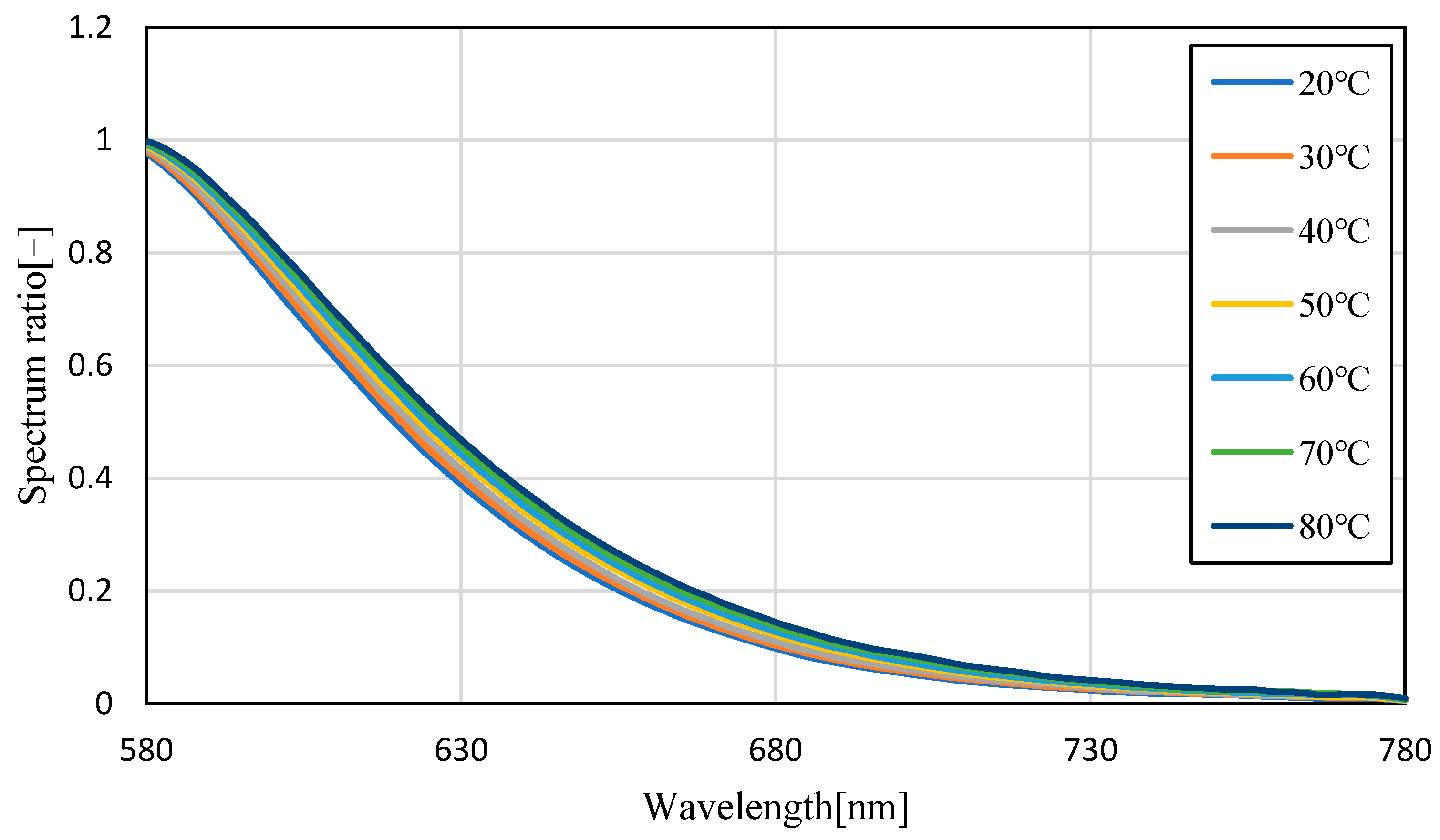 Sensors 23 05499 g011 Sensors 23 05499 g011