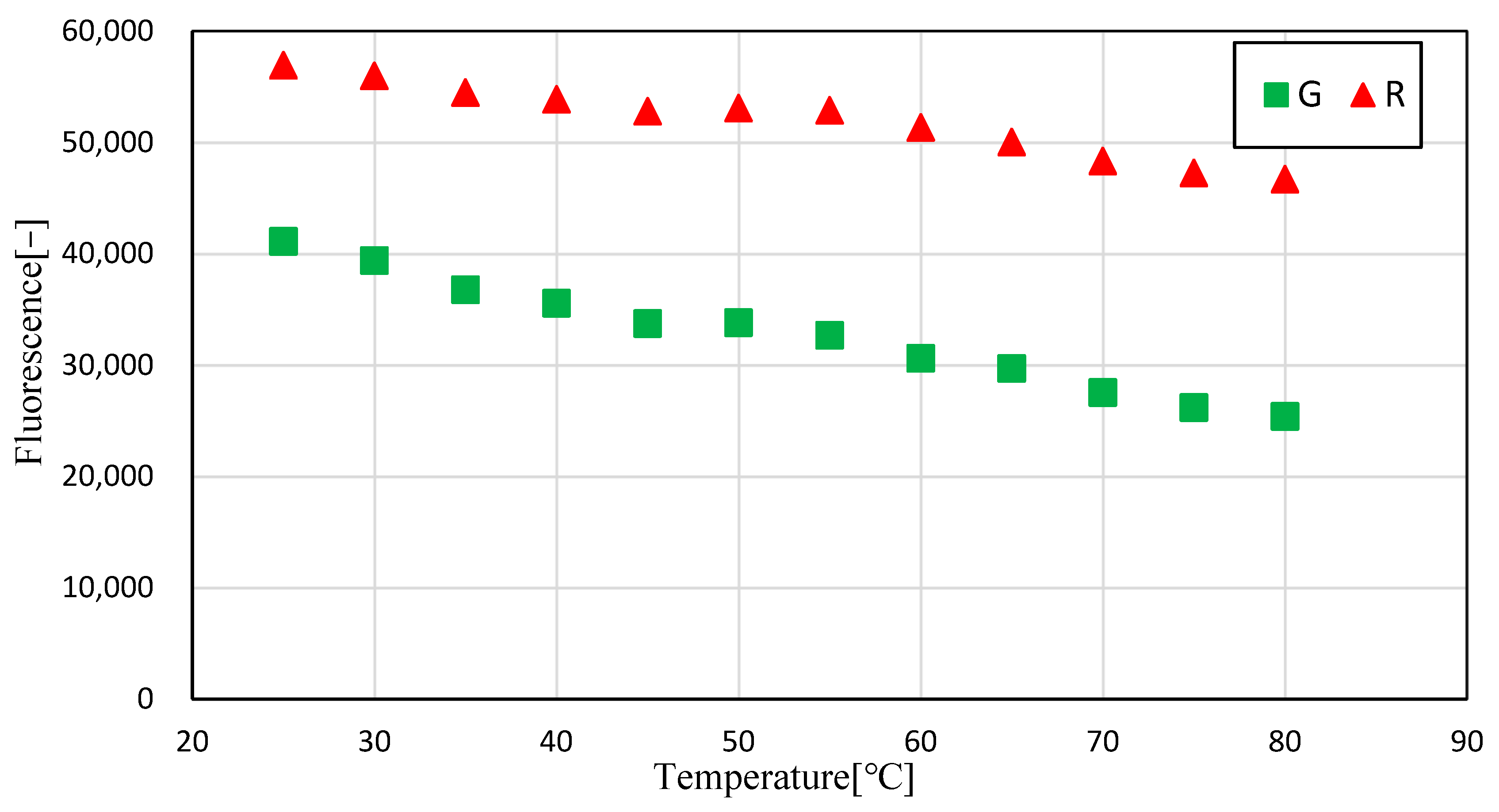 Sensors 23 05499 g012 Sensors 23 05499 g012