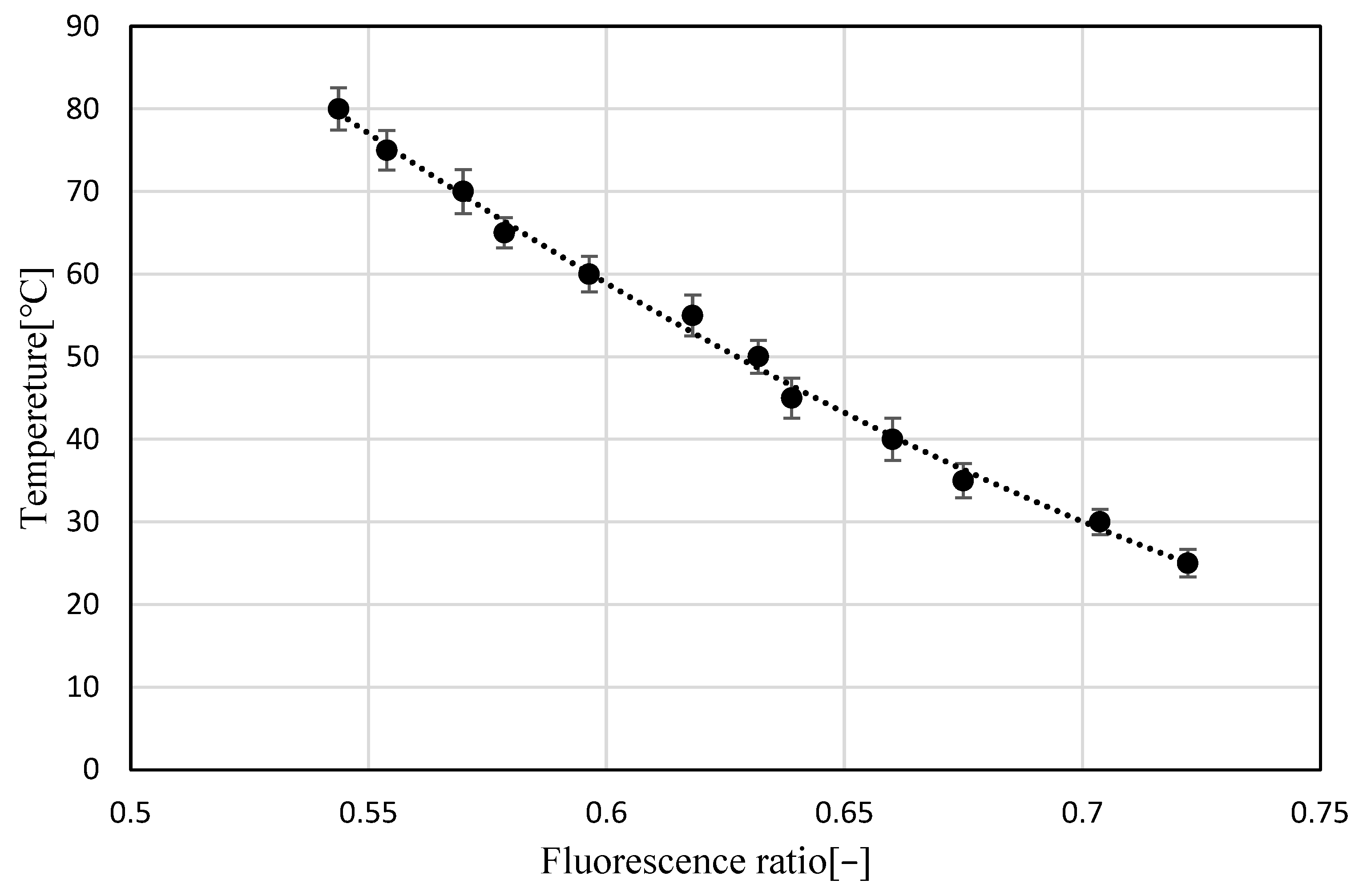 Sensors 23 05499 g013 Sensors 23 05499 g013