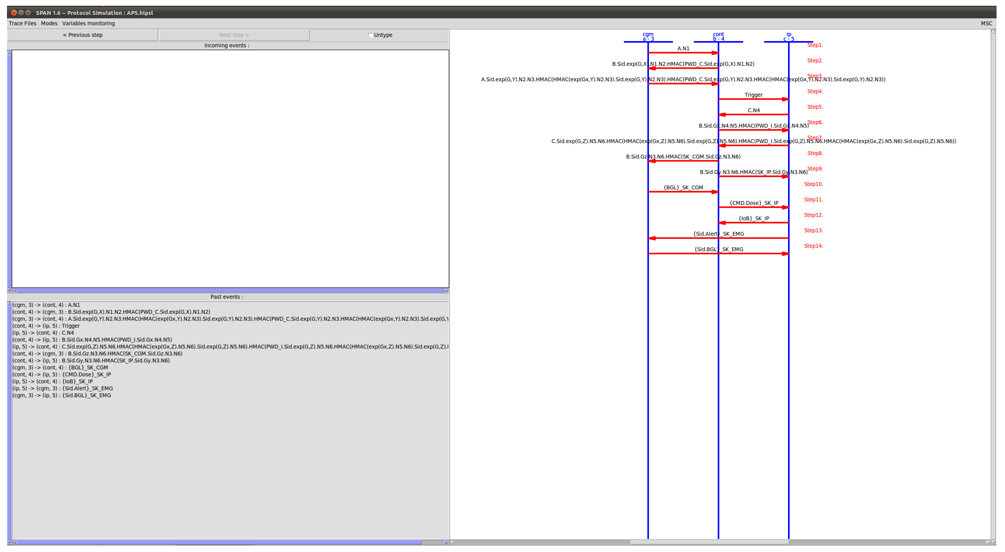 Sensors 23 05501 g005