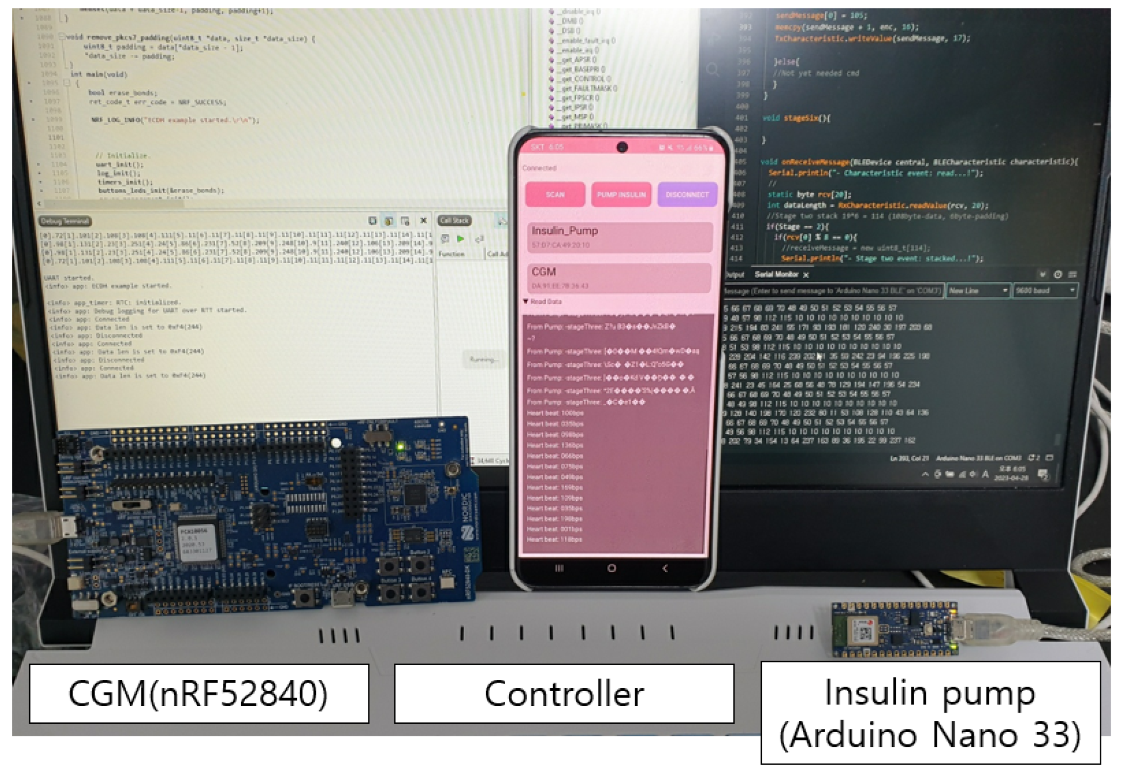 Sensors 23 05501 g006
