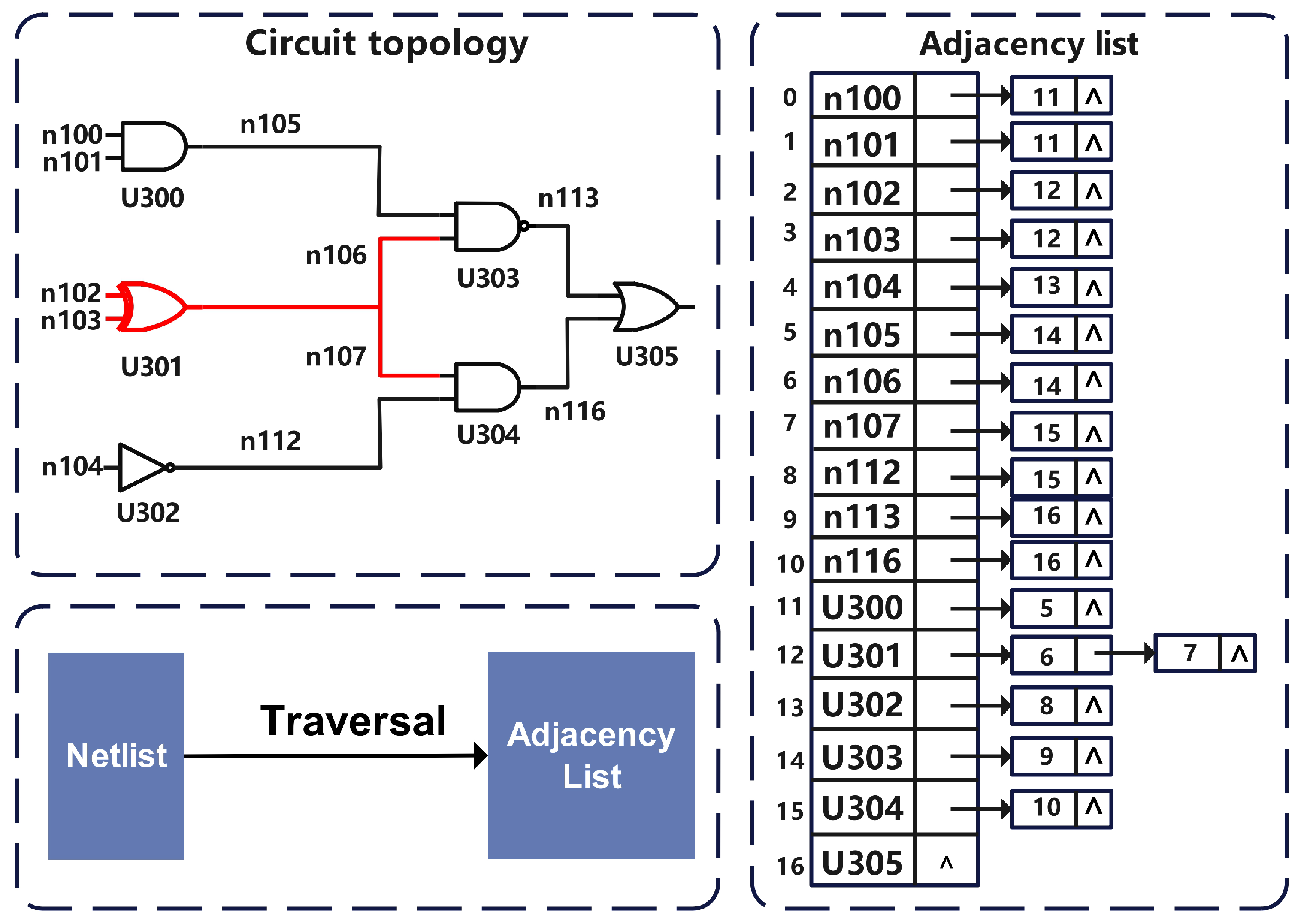 Sensors 23 05503 g004