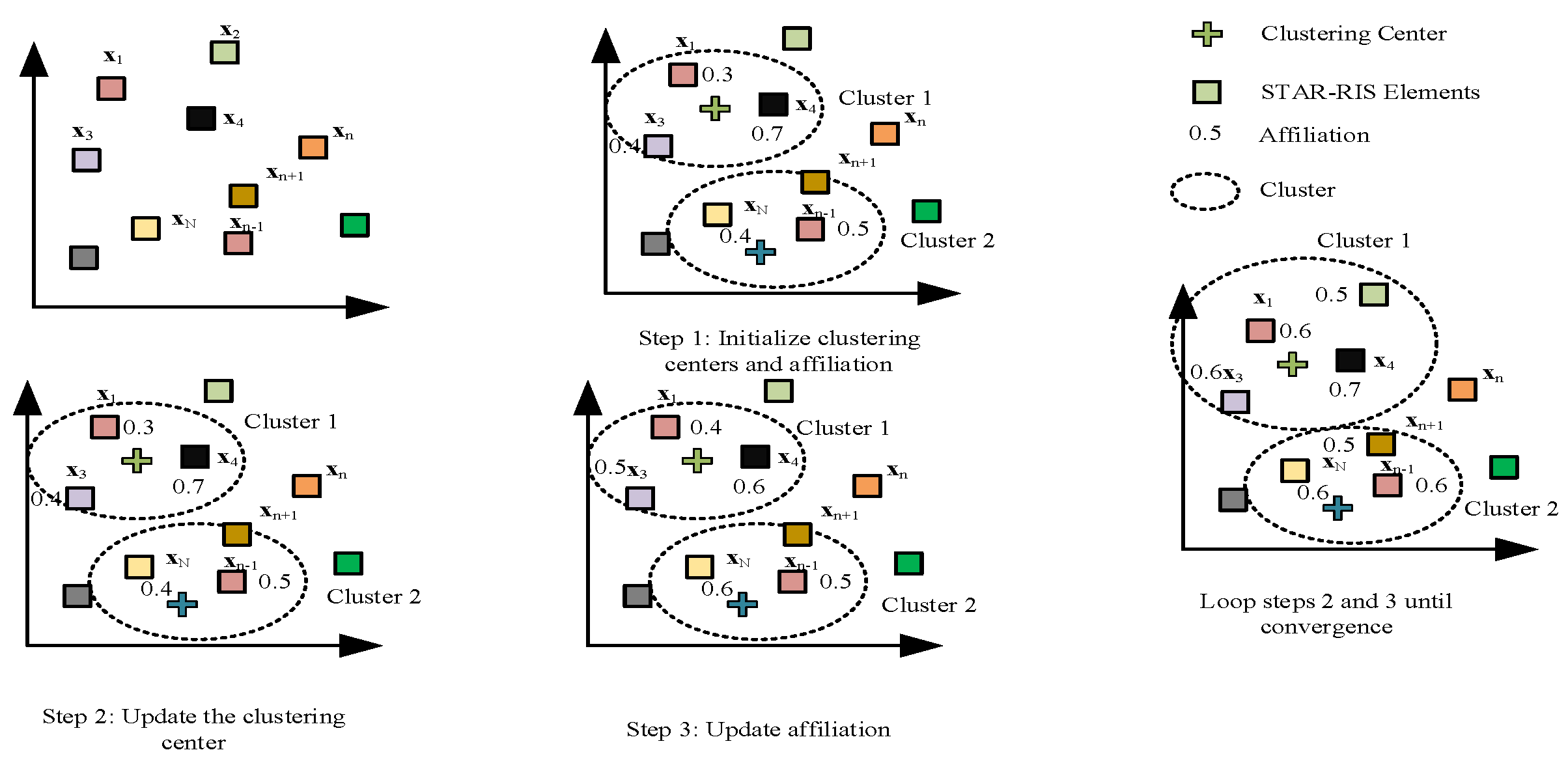 Sensors 23 05504 g004
