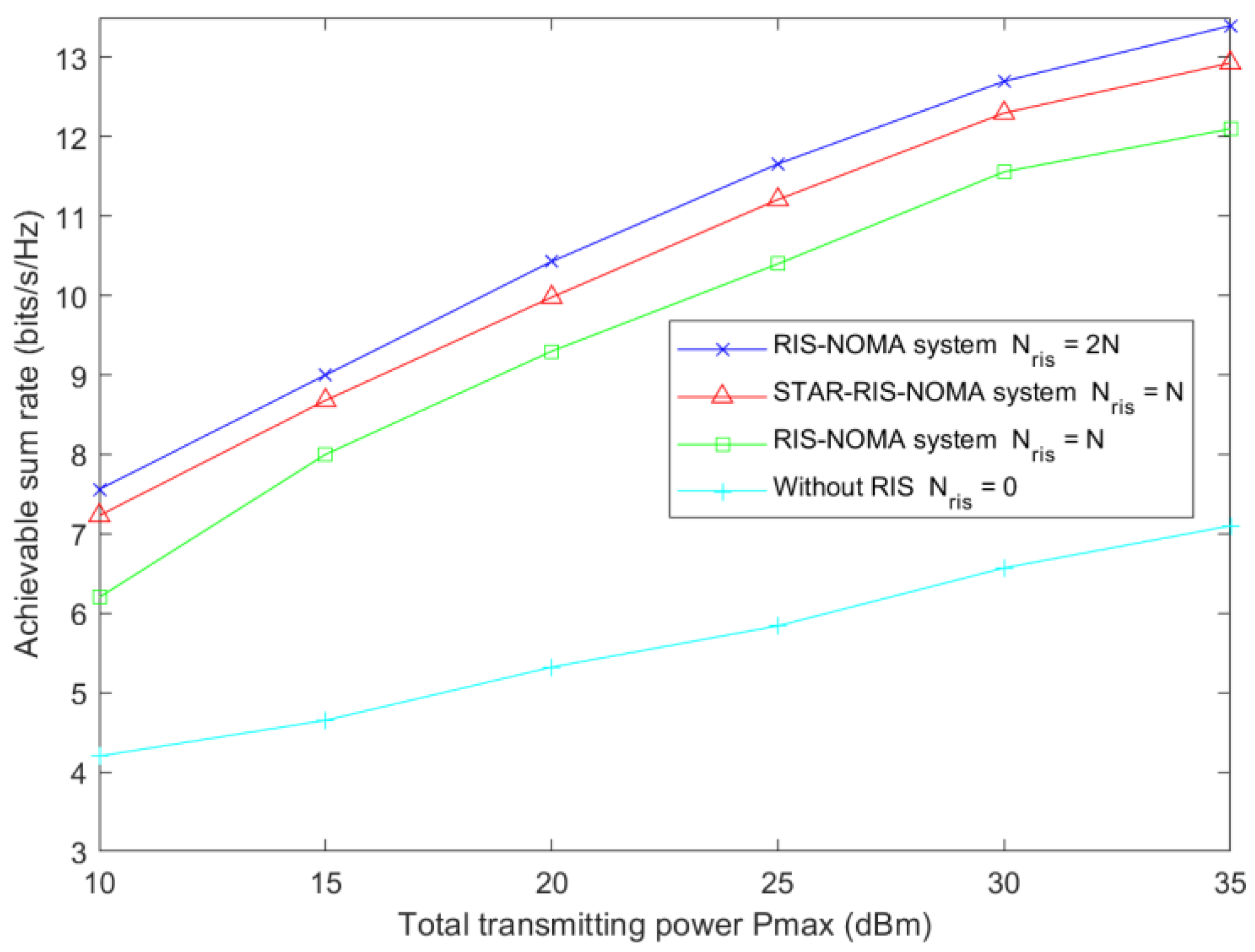 Sensors 23 05504 g009